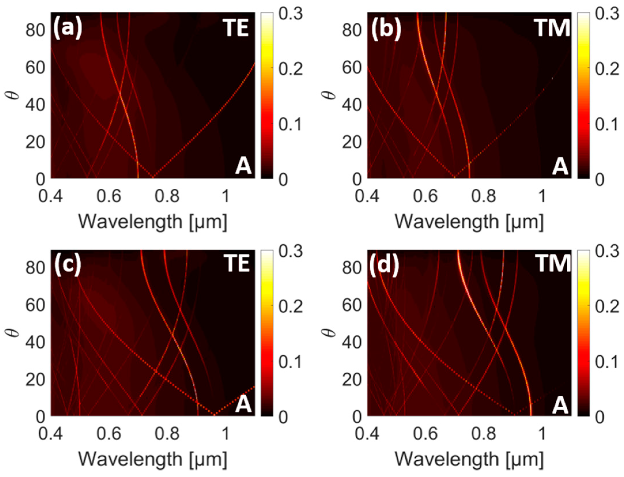 Applsci 09 02528 g007