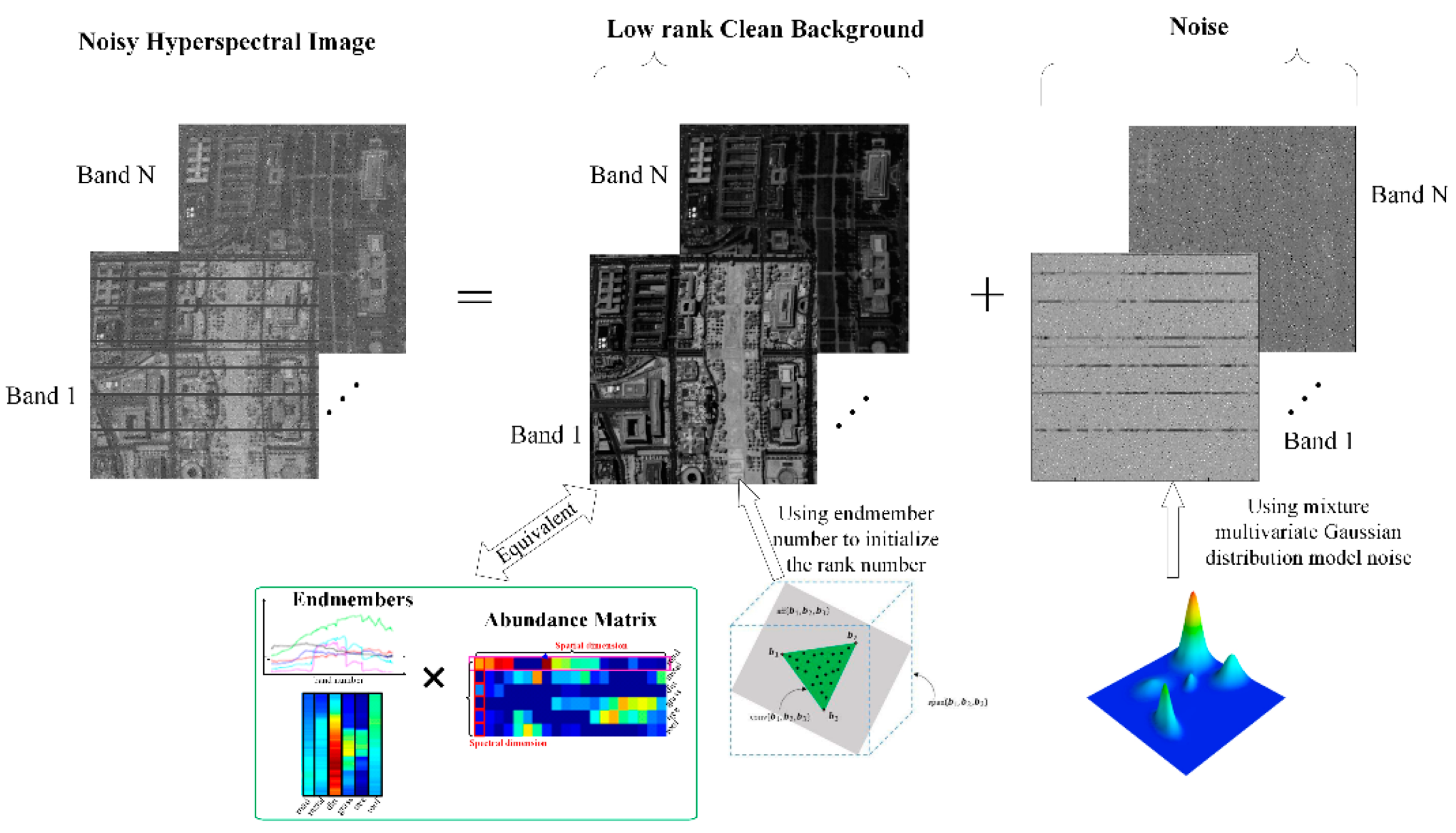 Applsci 09 02529 g002 Applsci 09 02529 g002