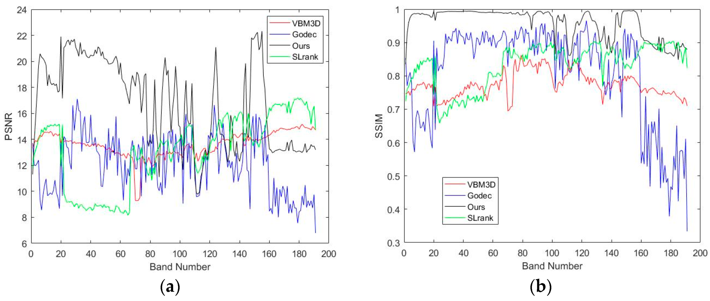 Applsci 09 02529 g007 Applsci 09 02529 g007