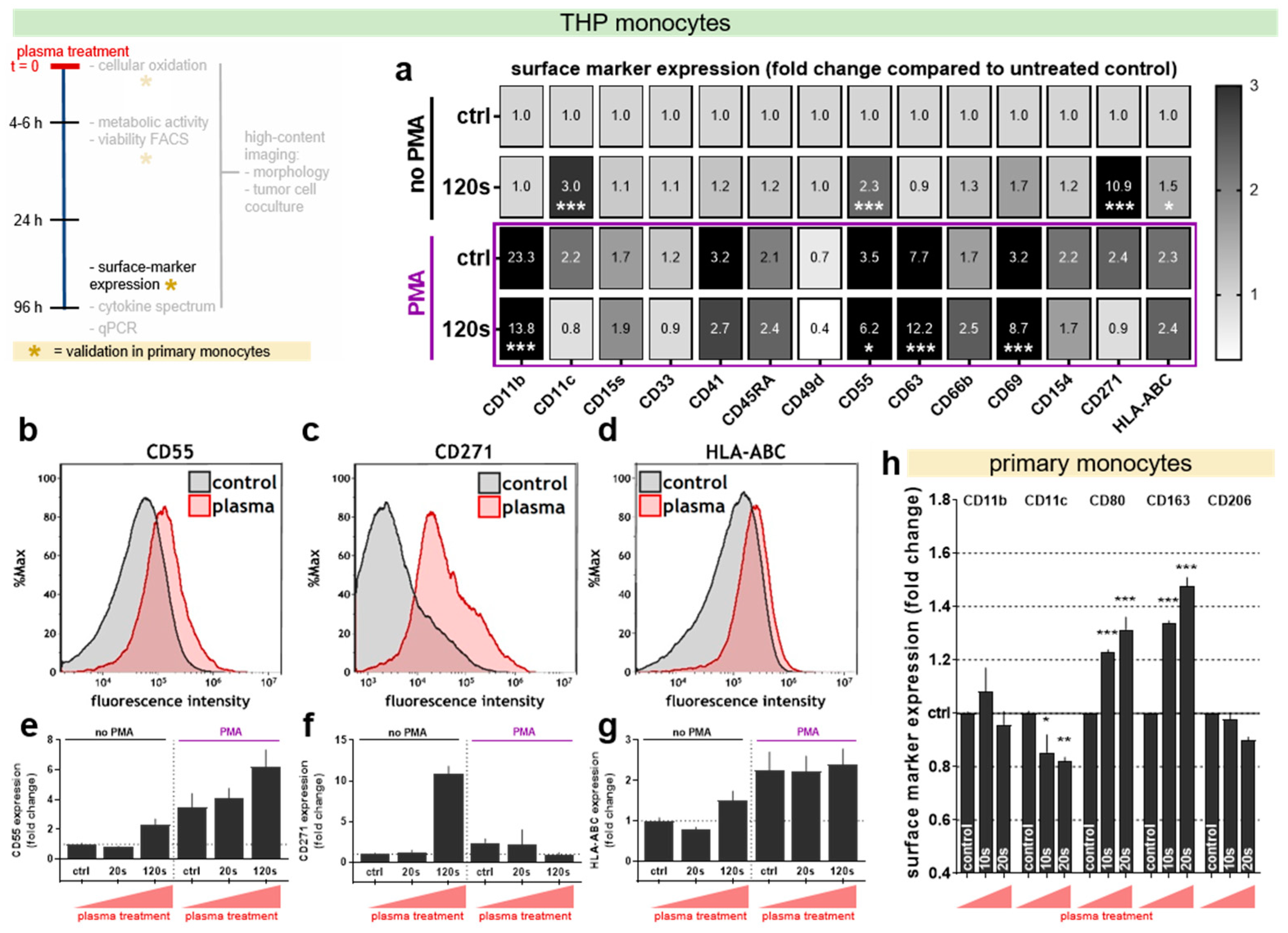Applsci 09 02530 g004 Applsci 09 02530 g004