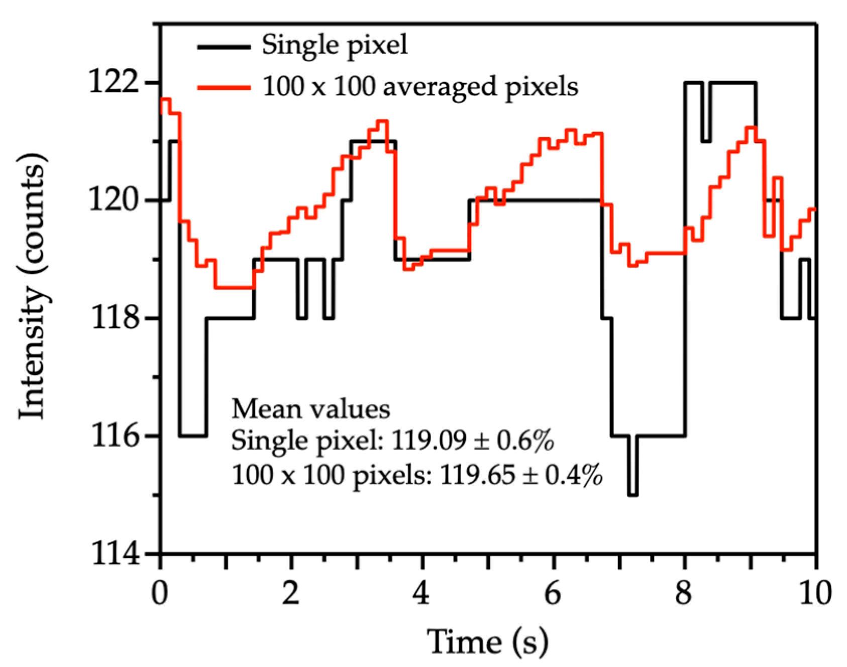 Applsci 09 02531 g004