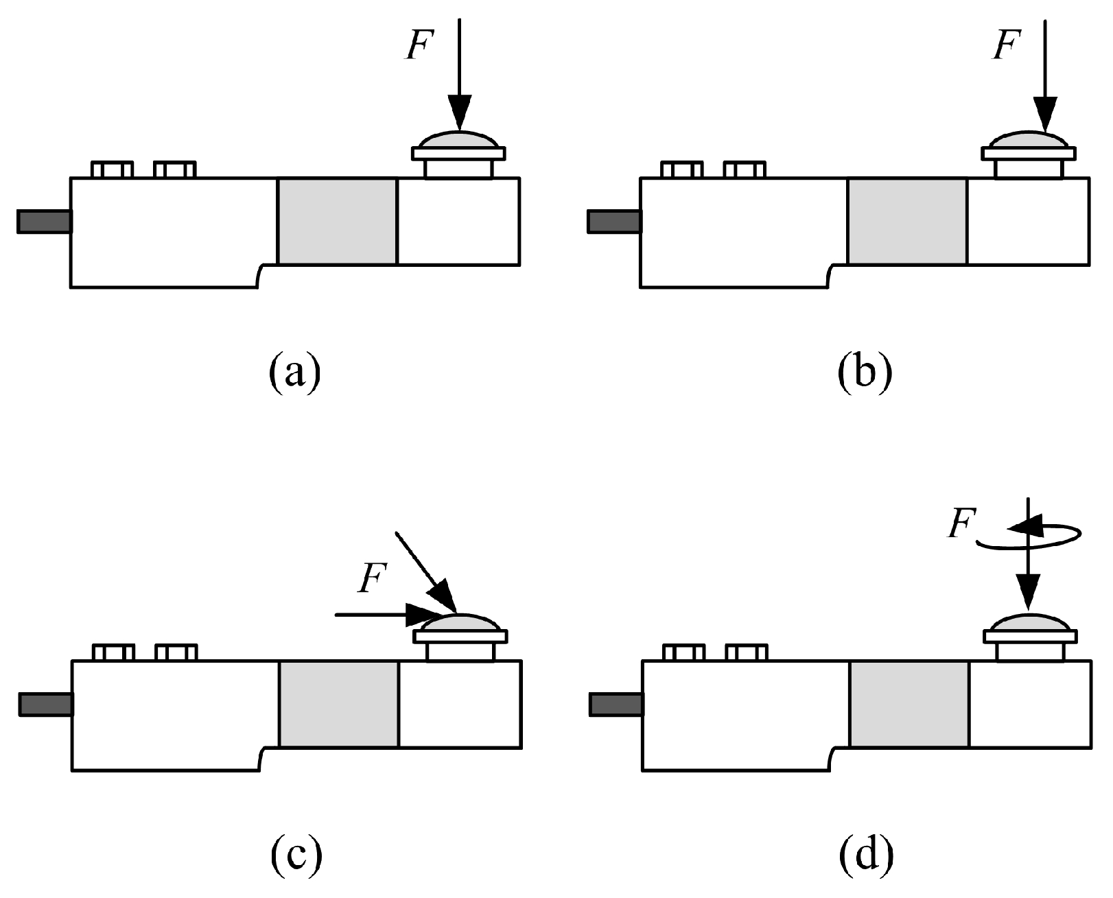 Applsci 09 02532 g002