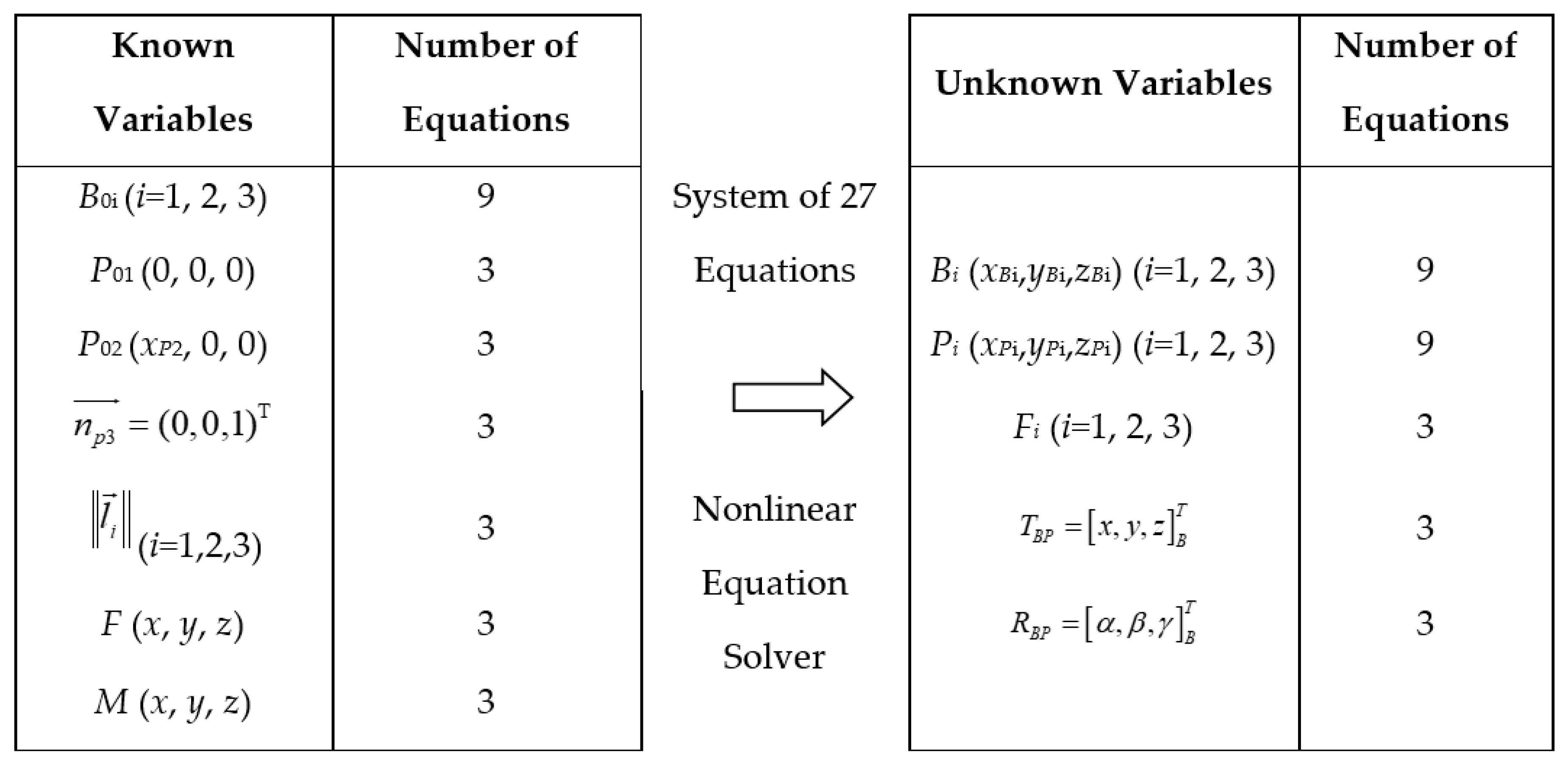 Applsci 09 02532 g010