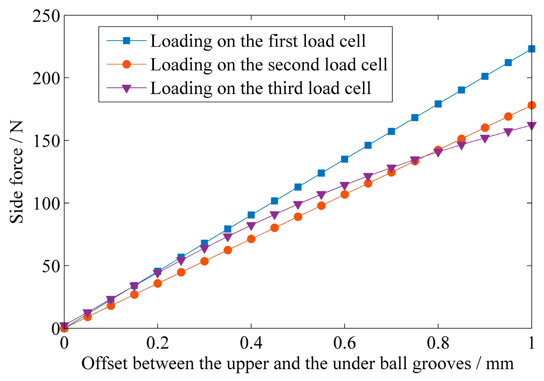 Applsci 09 02532 g011