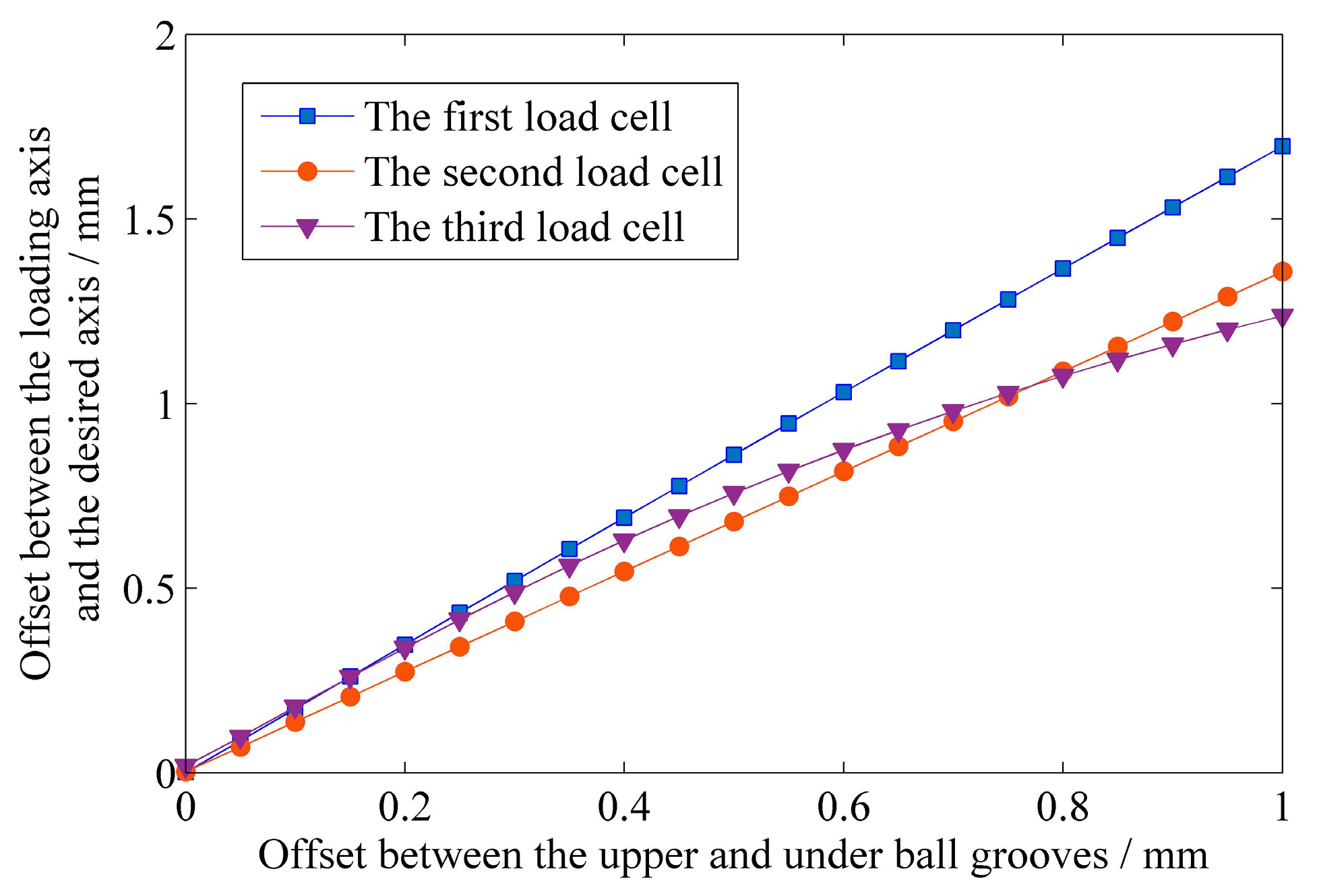 Applsci 09 02532 g012