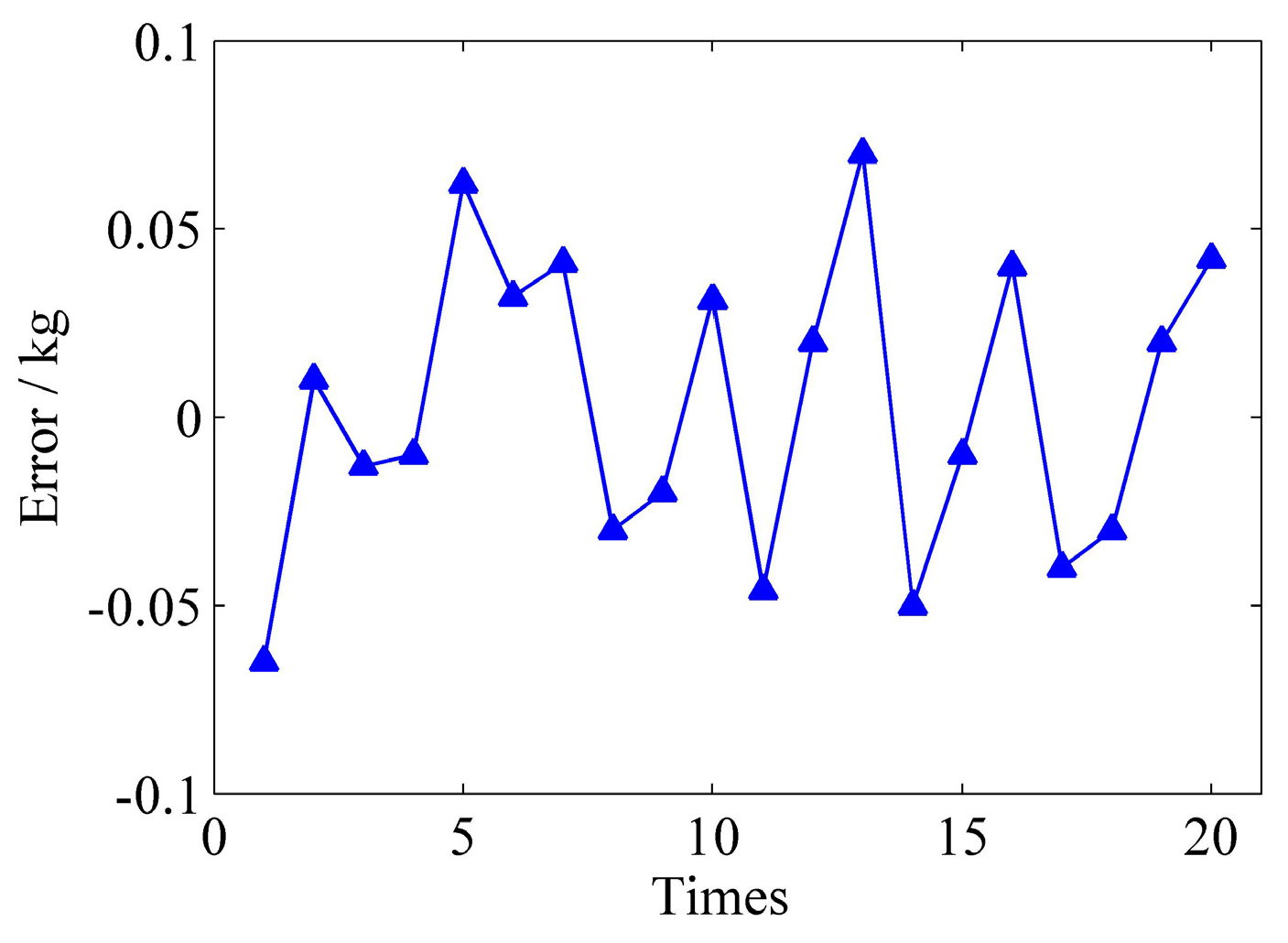 Applsci 09 02532 g015