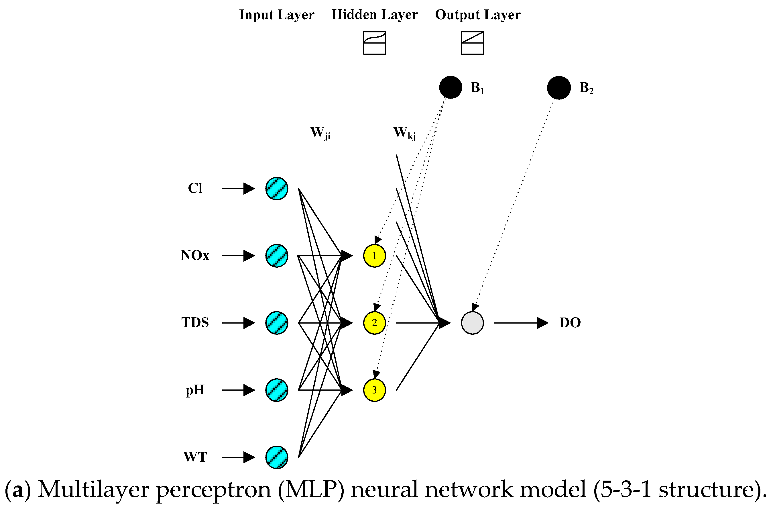 Applsci 09 02534 g001a Applsci 09 02534 g001a