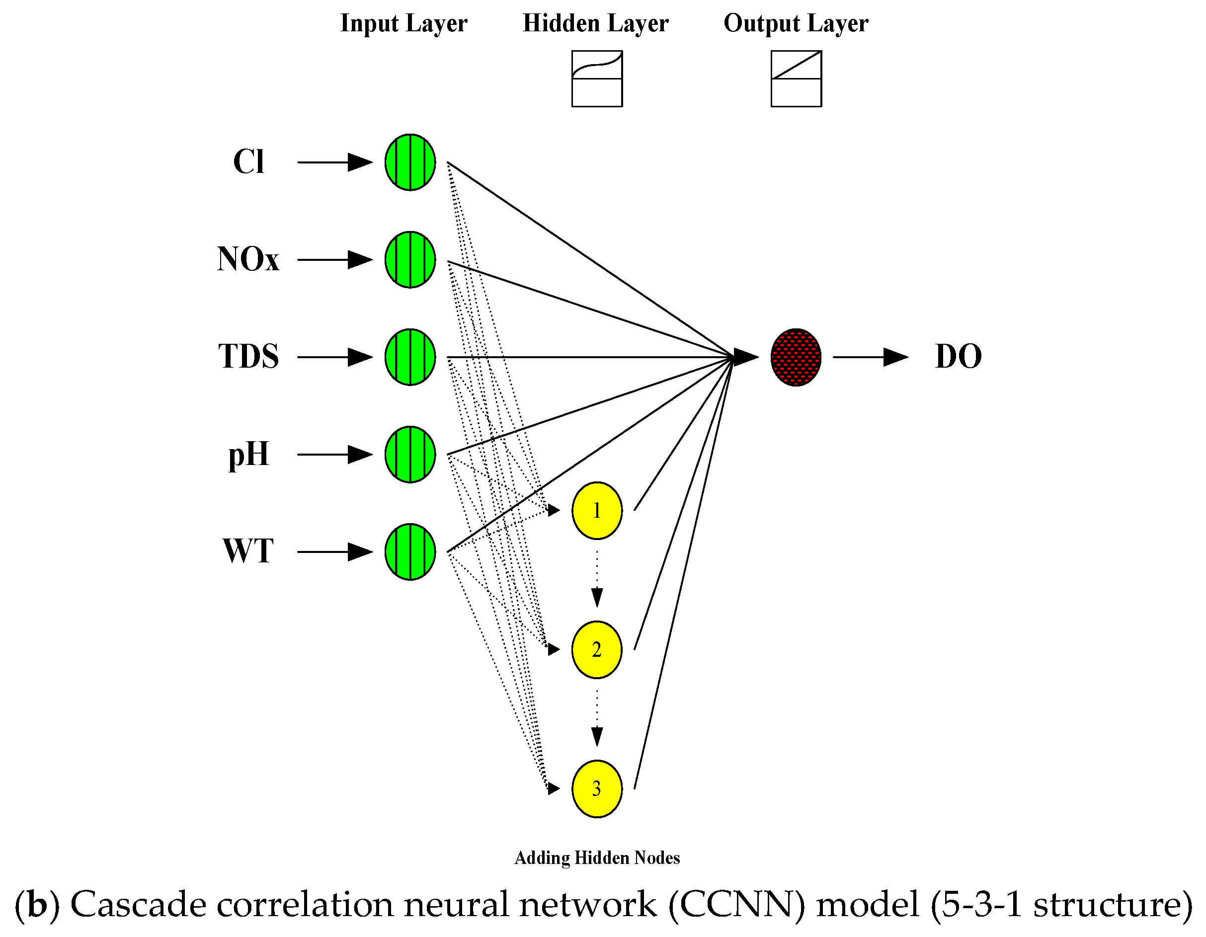 Applsci 09 02534 g001b Applsci 09 02534 g001b