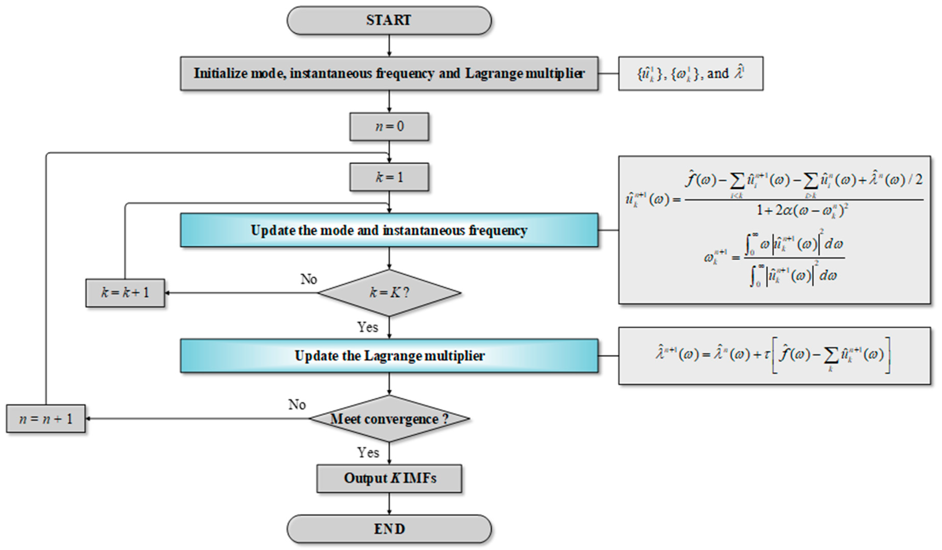 Applsci 09 02534 g003 Applsci 09 02534 g003