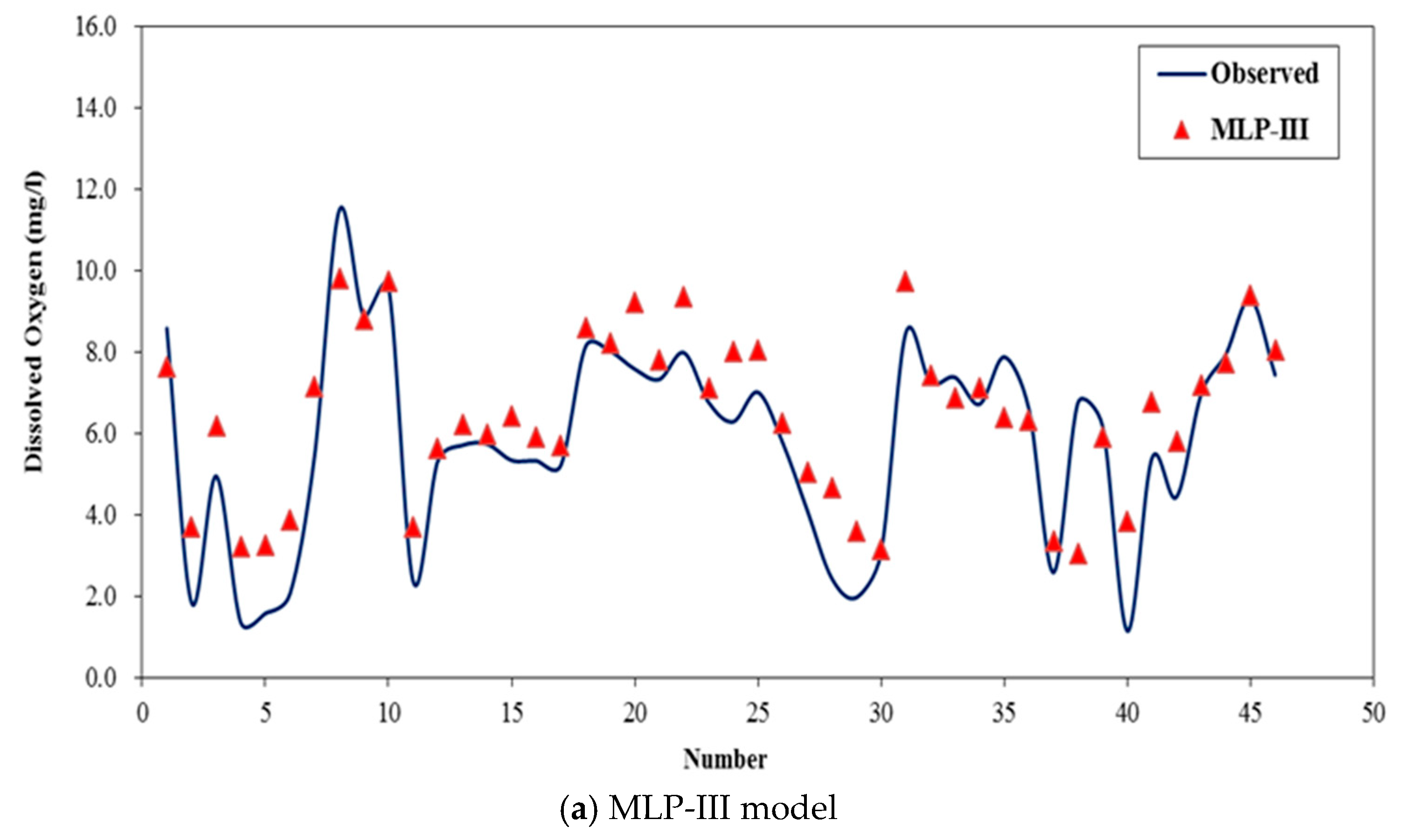 Applsci 09 02534 g006a Applsci 09 02534 g006a