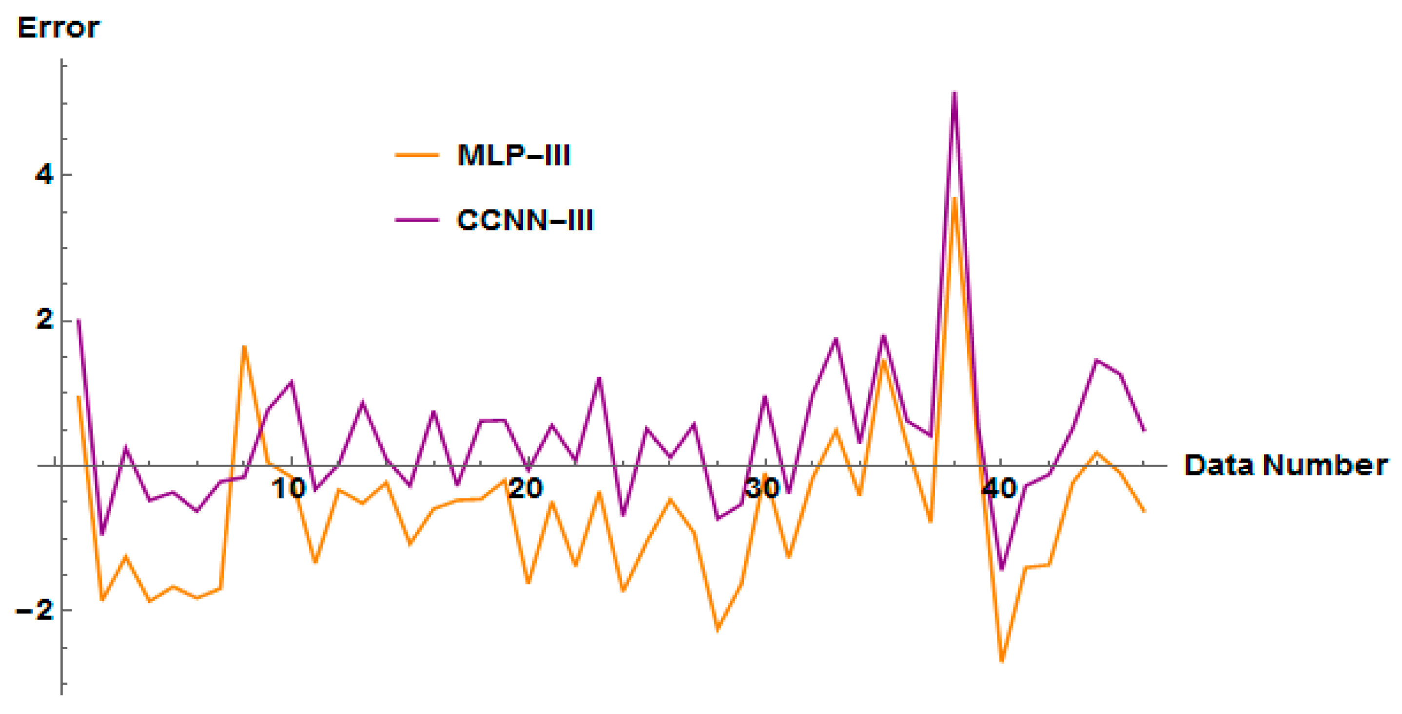 Applsci 09 02534 g008 Applsci 09 02534 g008