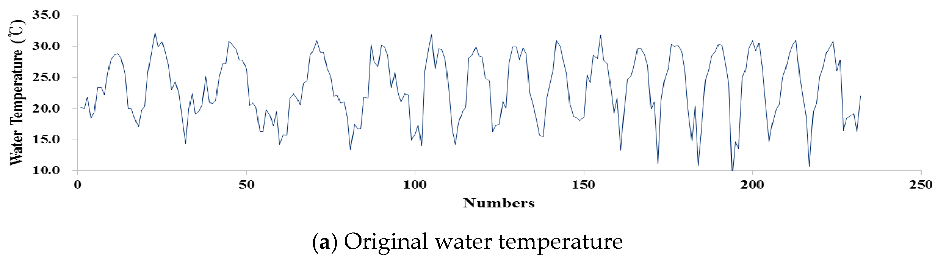 Applsci 09 02534 g009a Applsci 09 02534 g009a