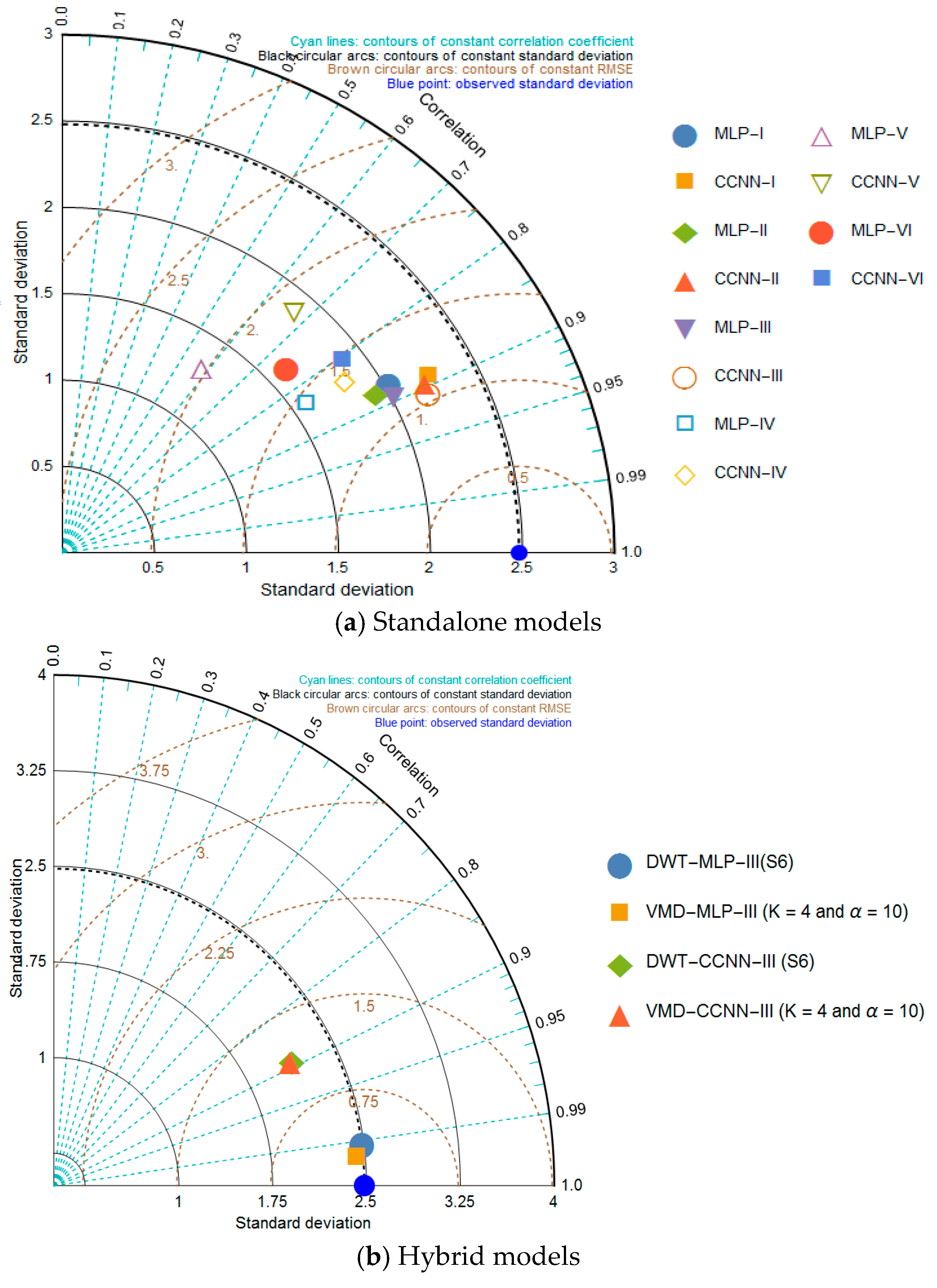 Applsci 09 02534 g013 Applsci 09 02534 g013