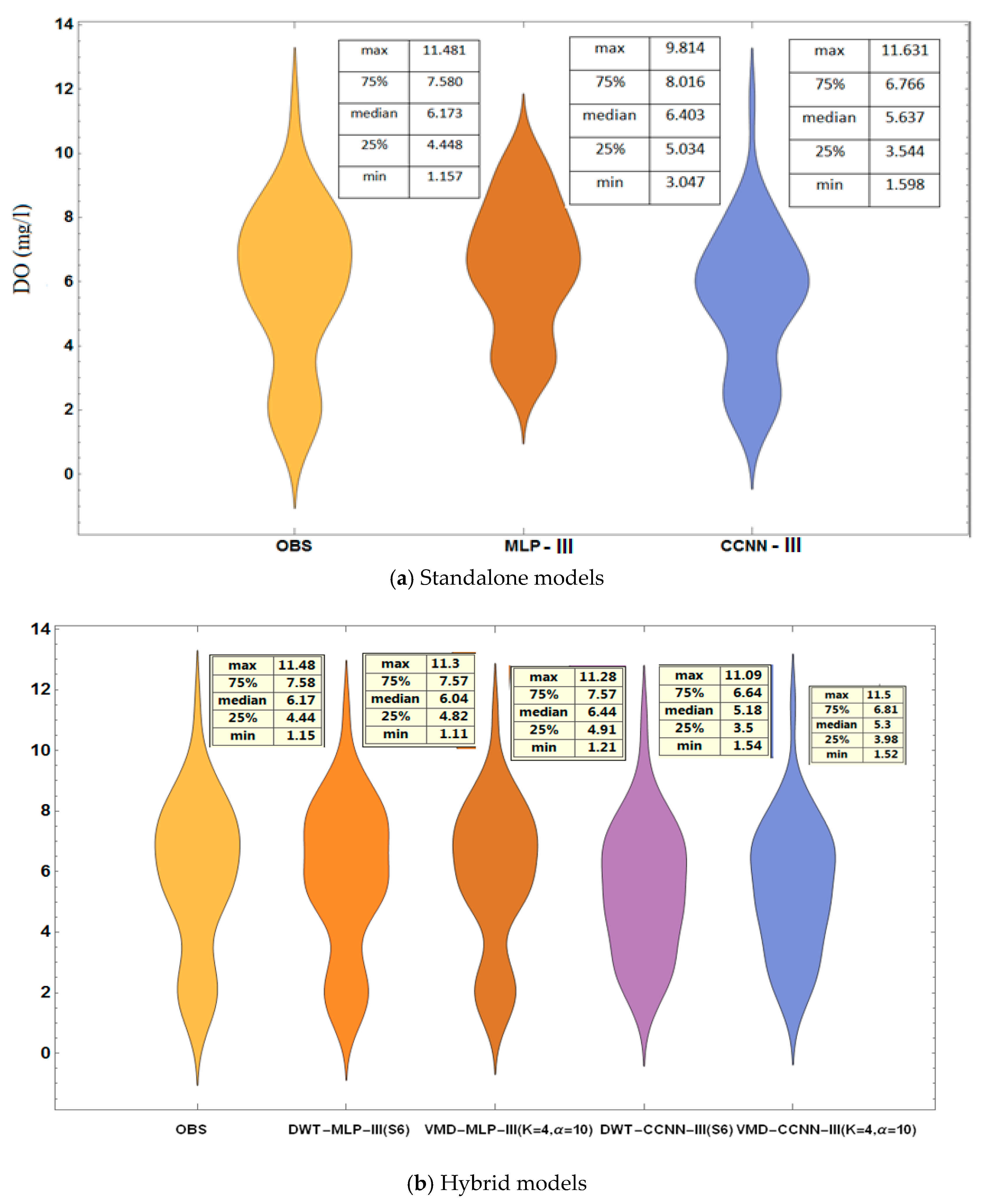 Applsci 09 02534 g014 Applsci 09 02534 g014
