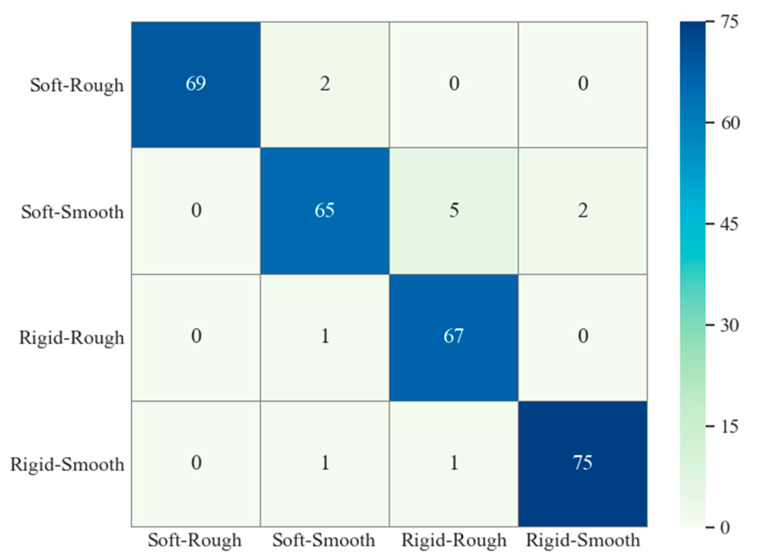Applsci 09 02537 g005