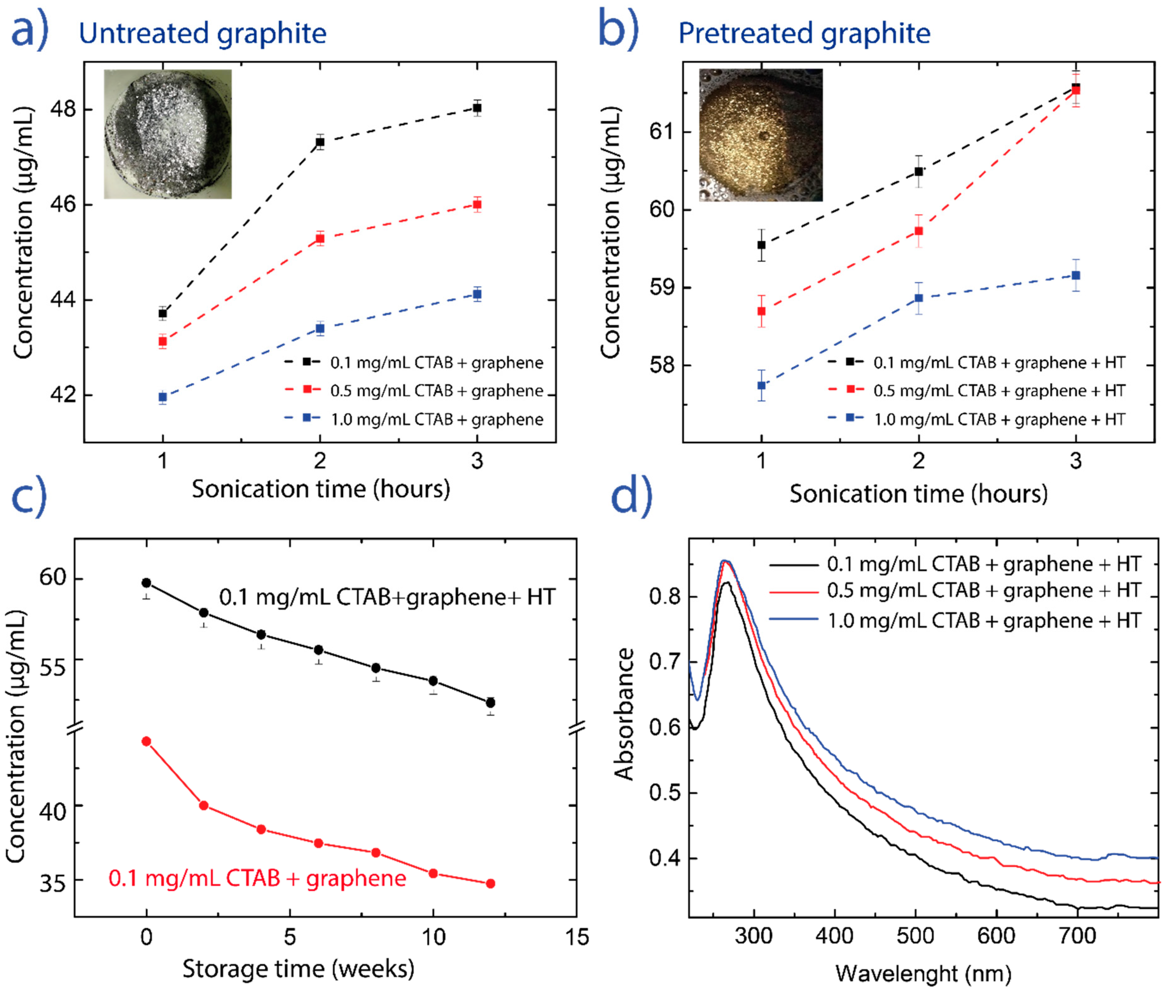 Applsci 09 02539 g001