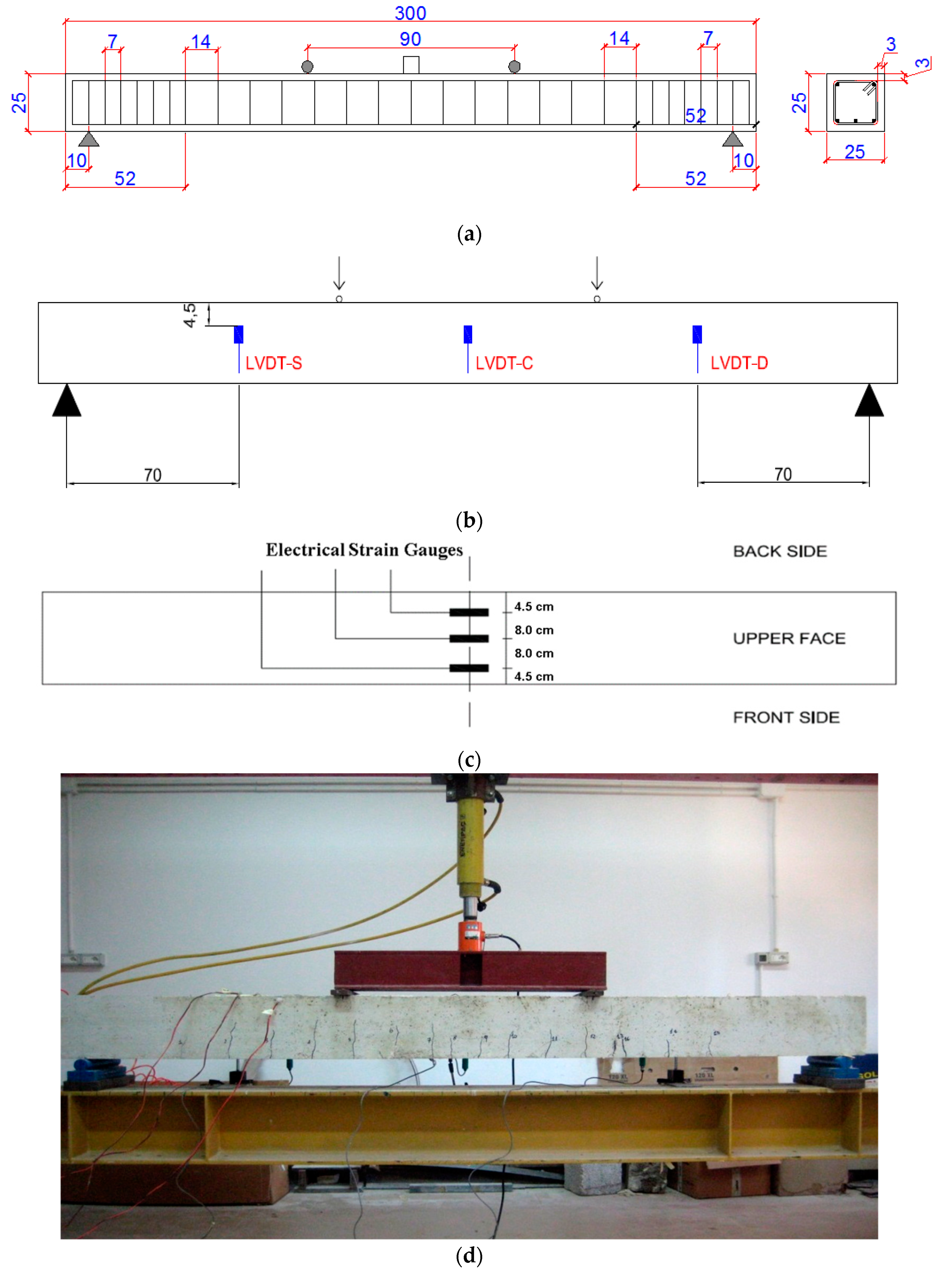 Applsci 09 02540 g002