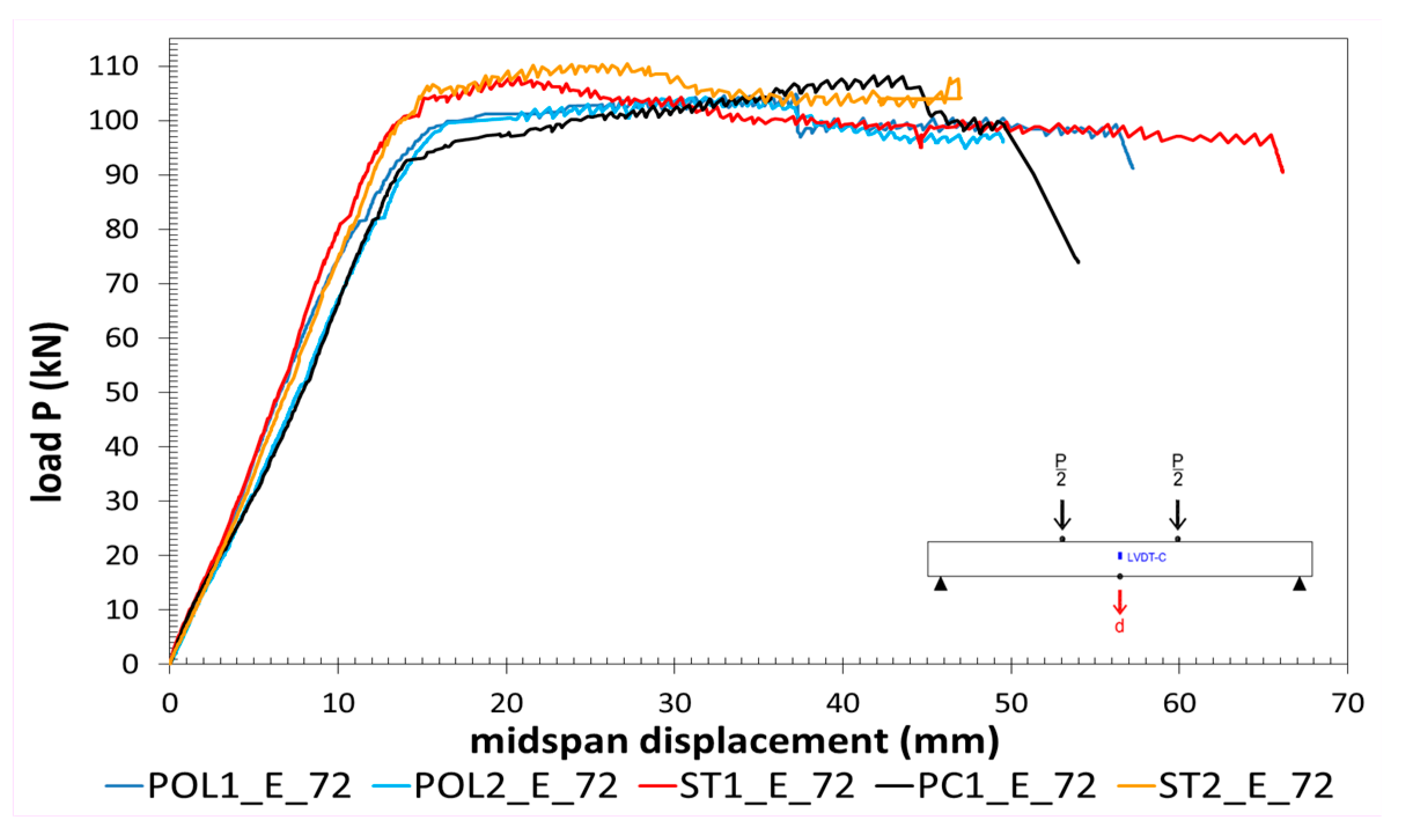Applsci 09 02540 g004