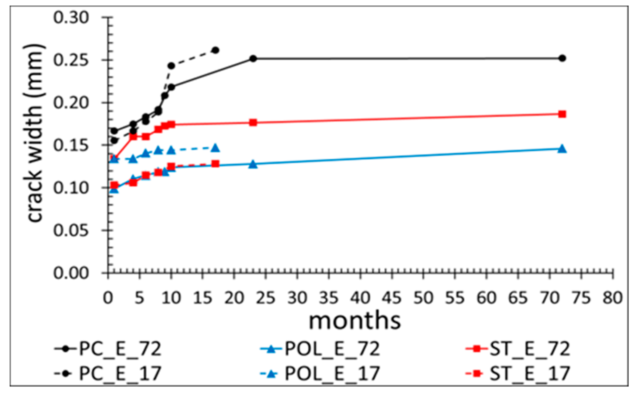 Applsci 09 02540 g006