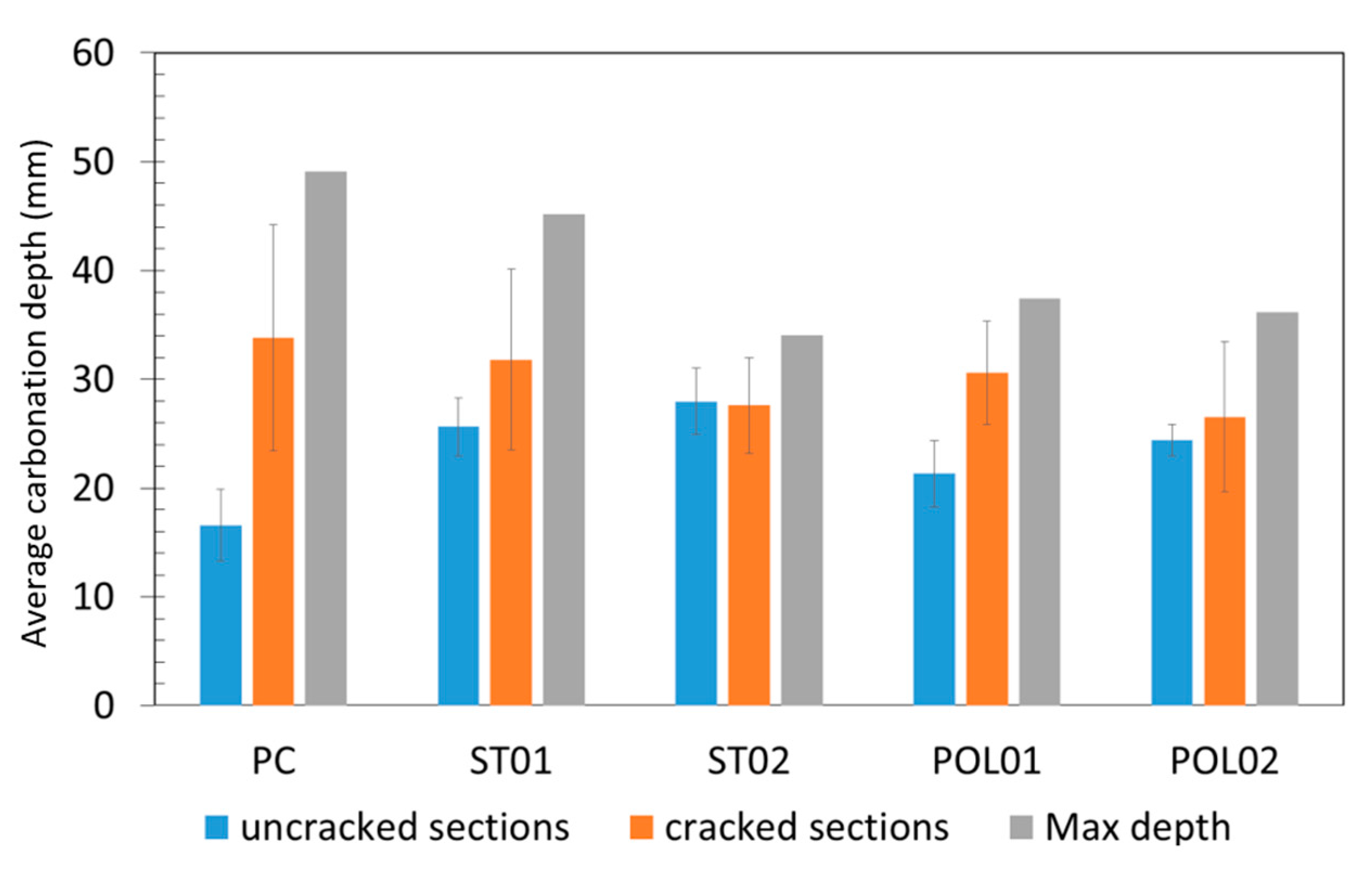 Applsci 09 02540 g007