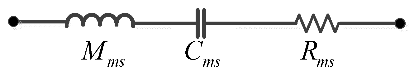 Applsci 09 02541 g003