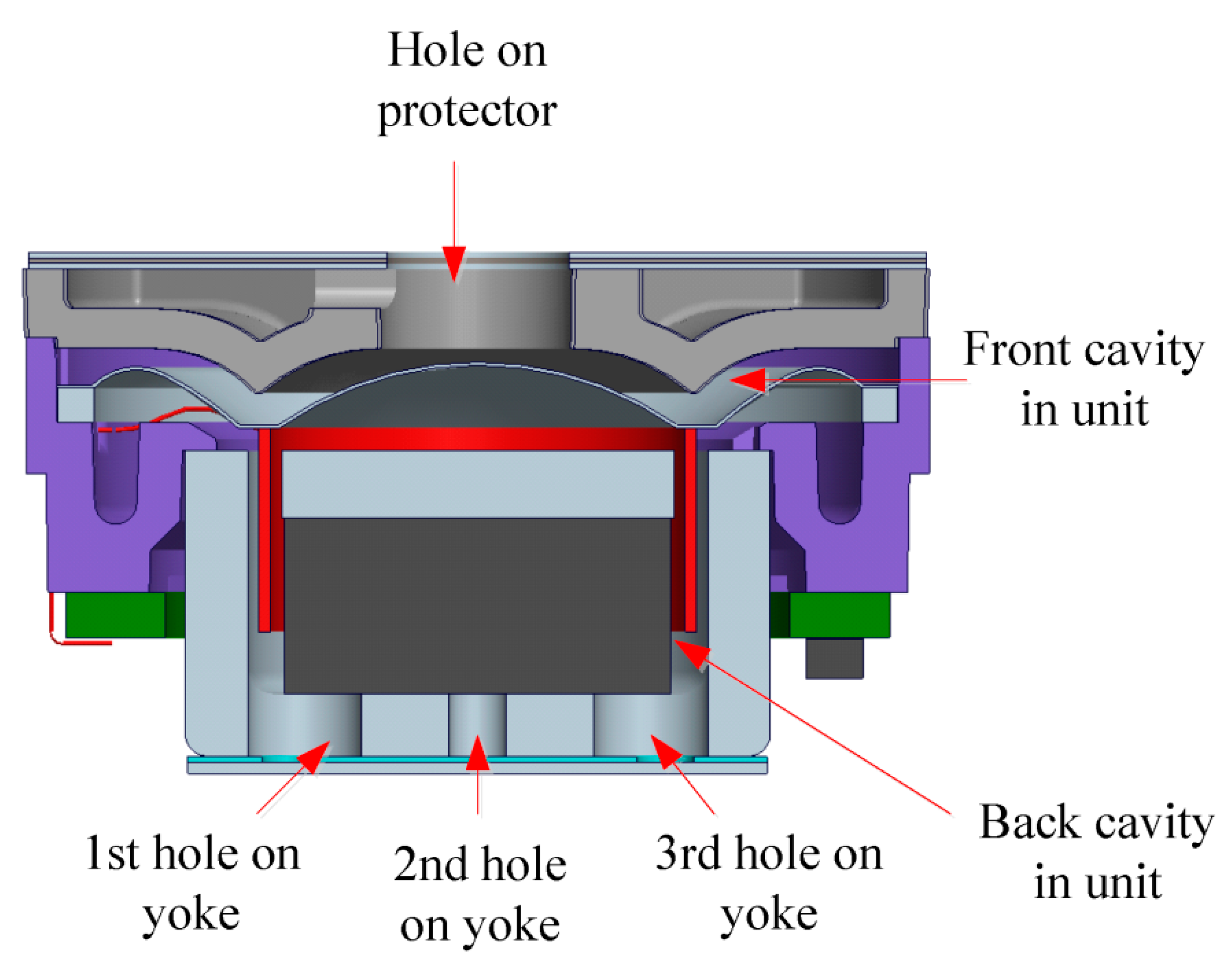 Applsci 09 02541 g004