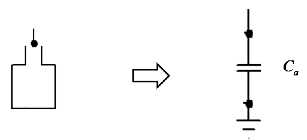 Applsci 09 02541 g005