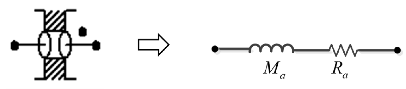 Applsci 09 02541 g006