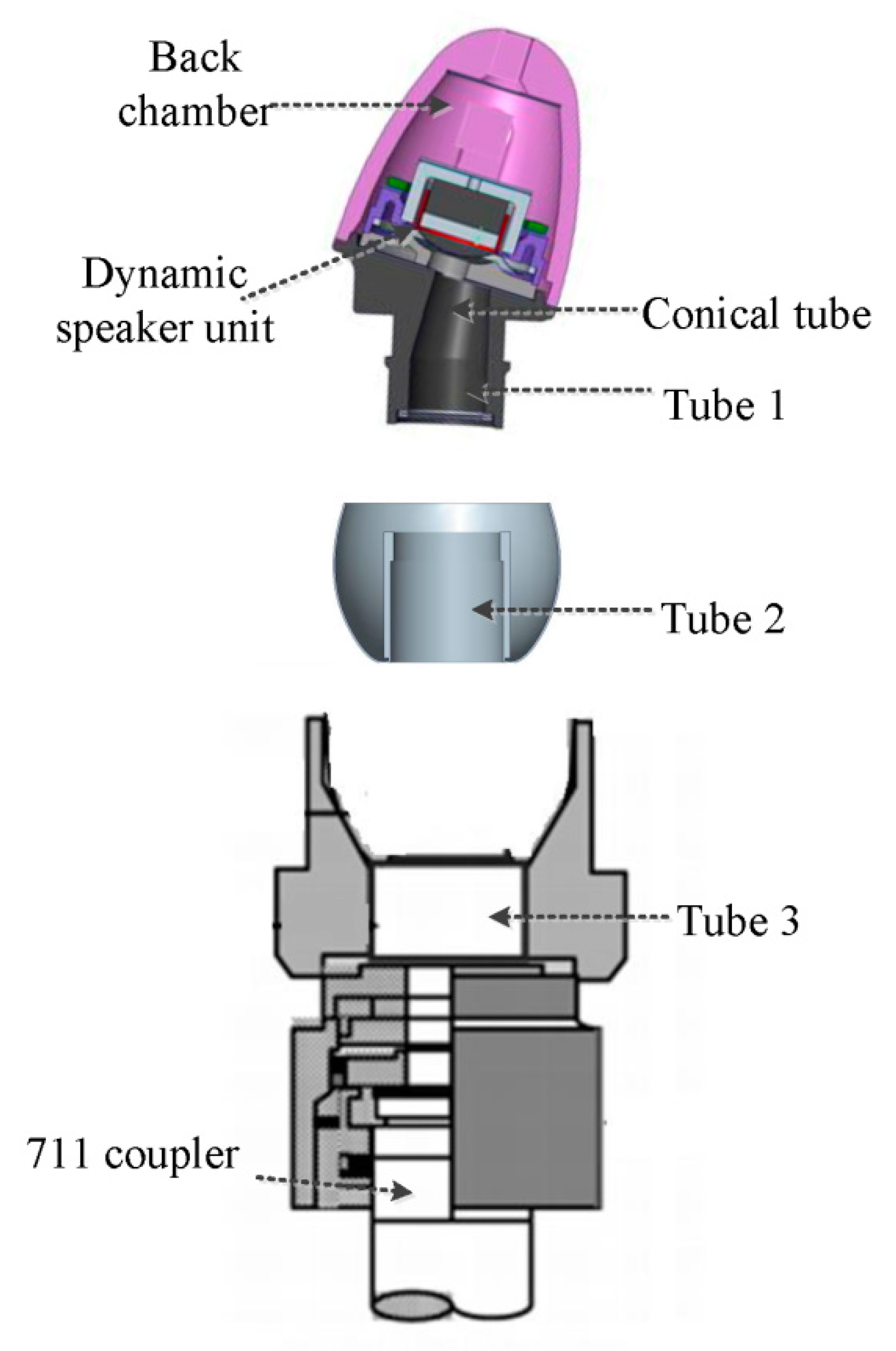 Applsci 09 02541 g007