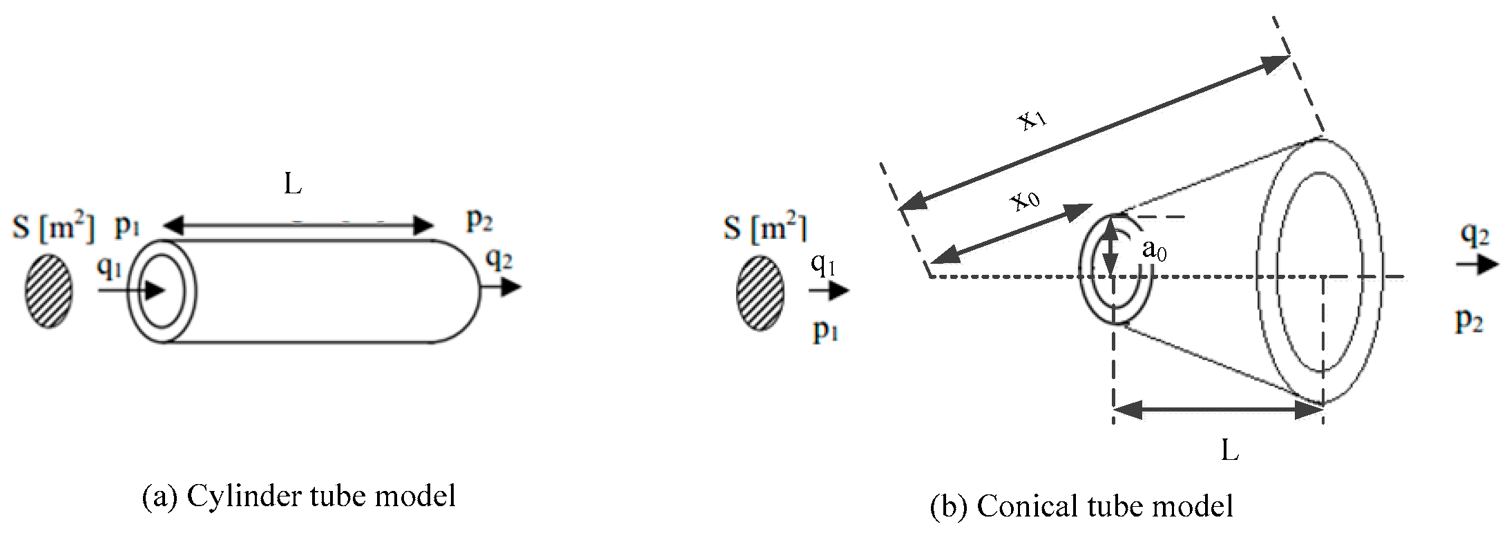 Applsci 09 02541 g008