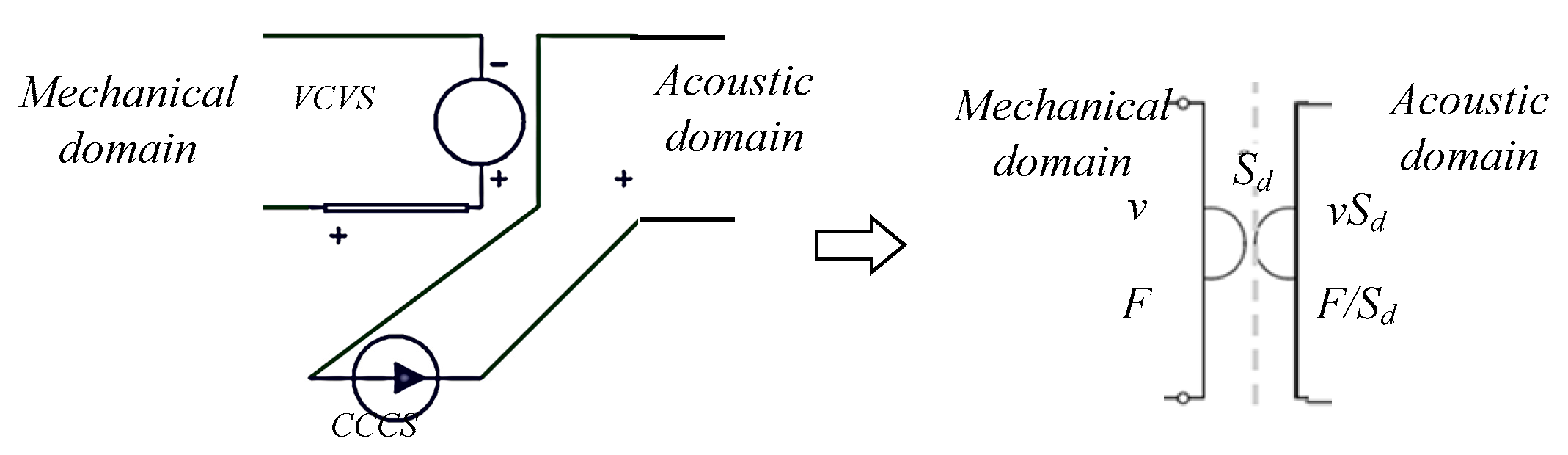 Applsci 09 02541 g012