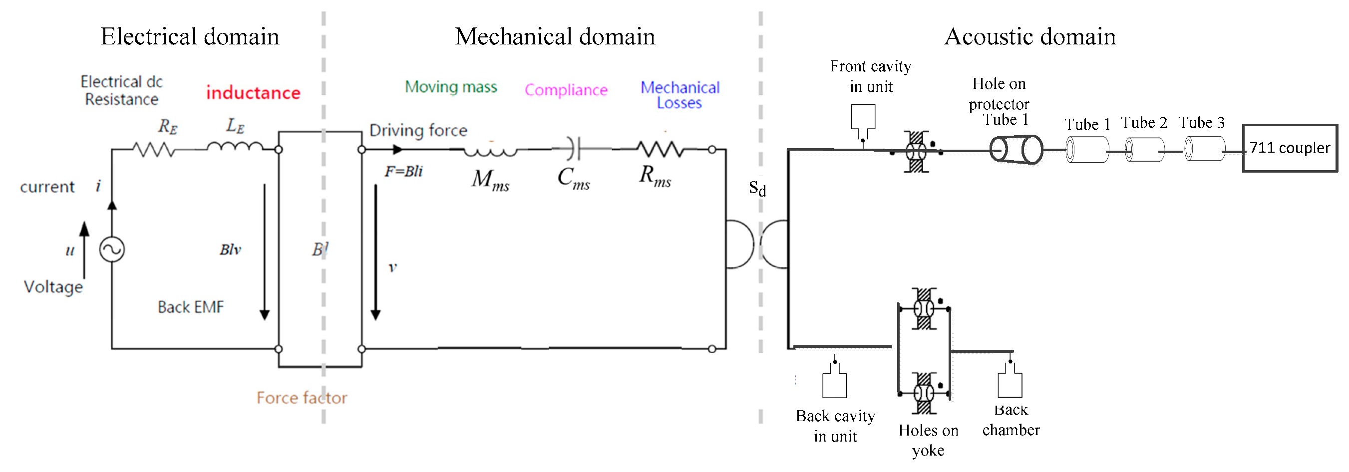 Applsci 09 02541 g013