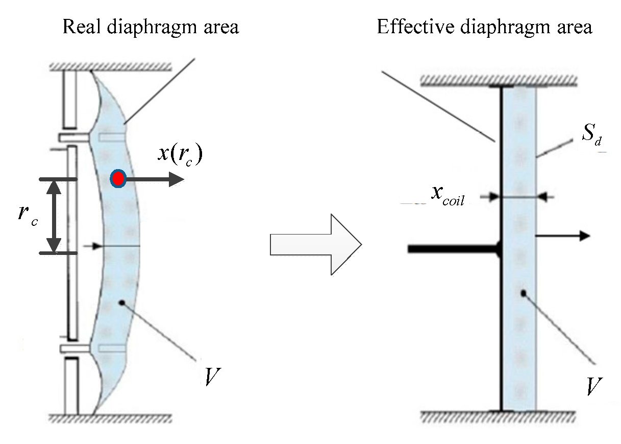 Applsci 09 02541 g016