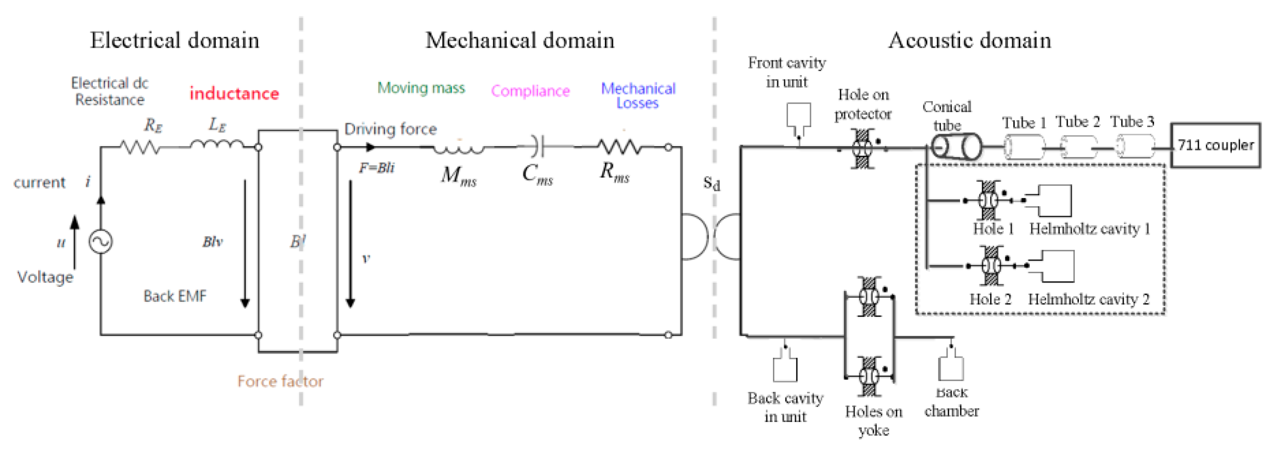 Applsci 09 02541 g020