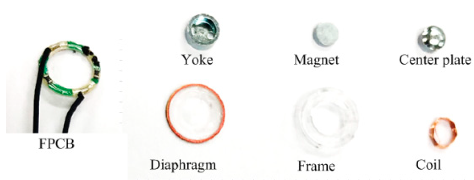 Applsci 09 02541 g022