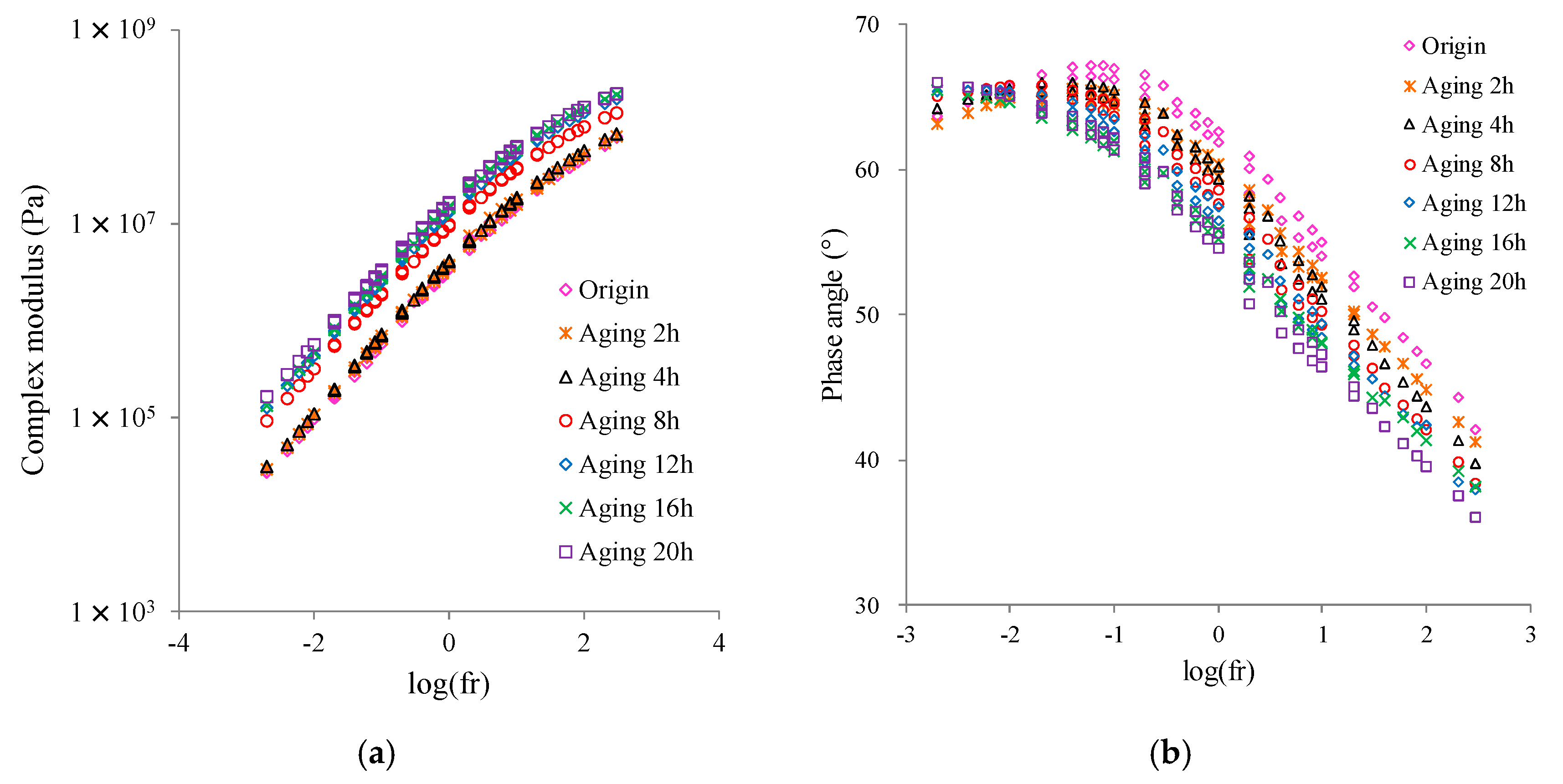 Applsci 09 02542 g004 550