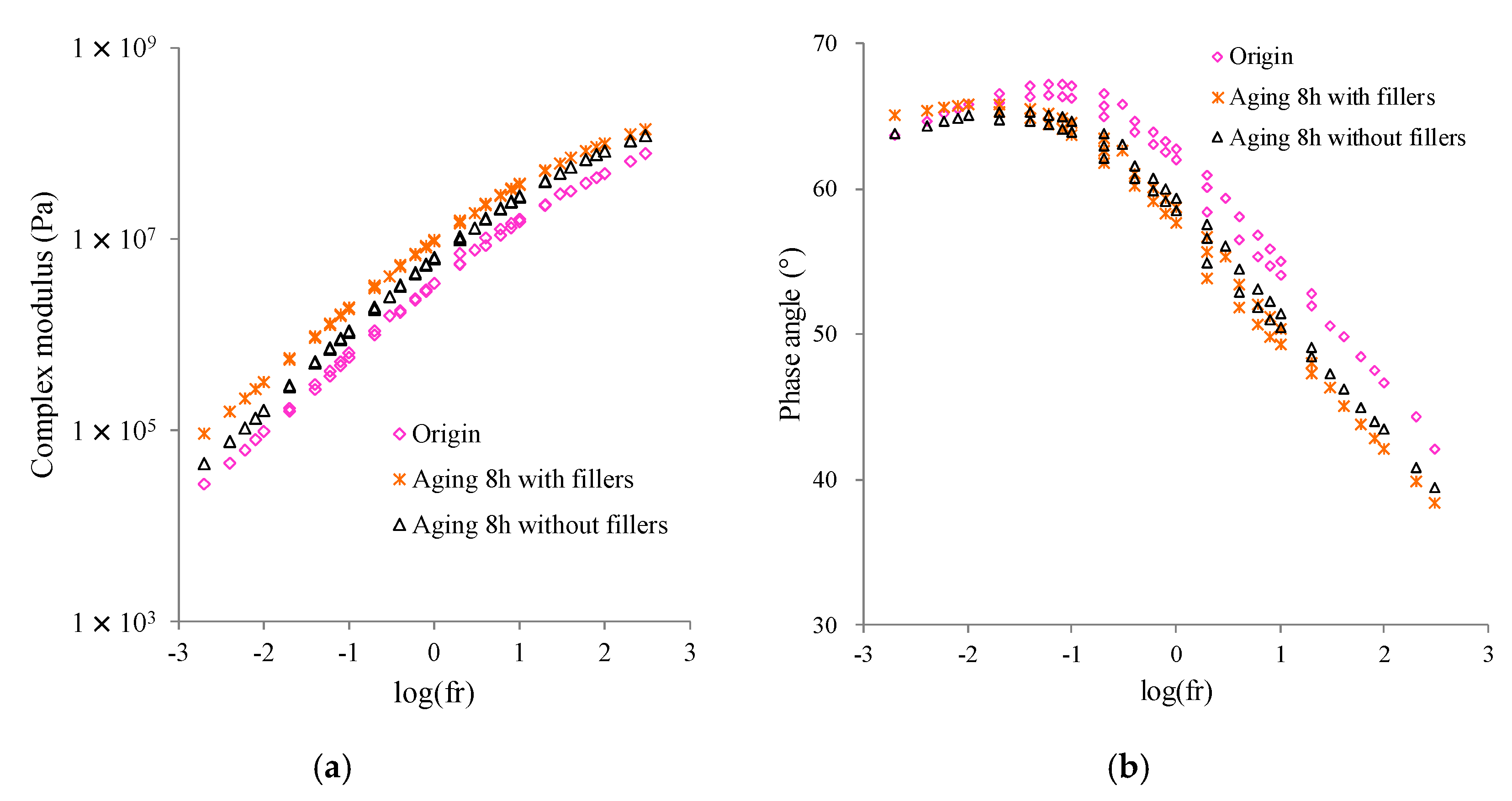 Applsci 09 02542 g005 550
