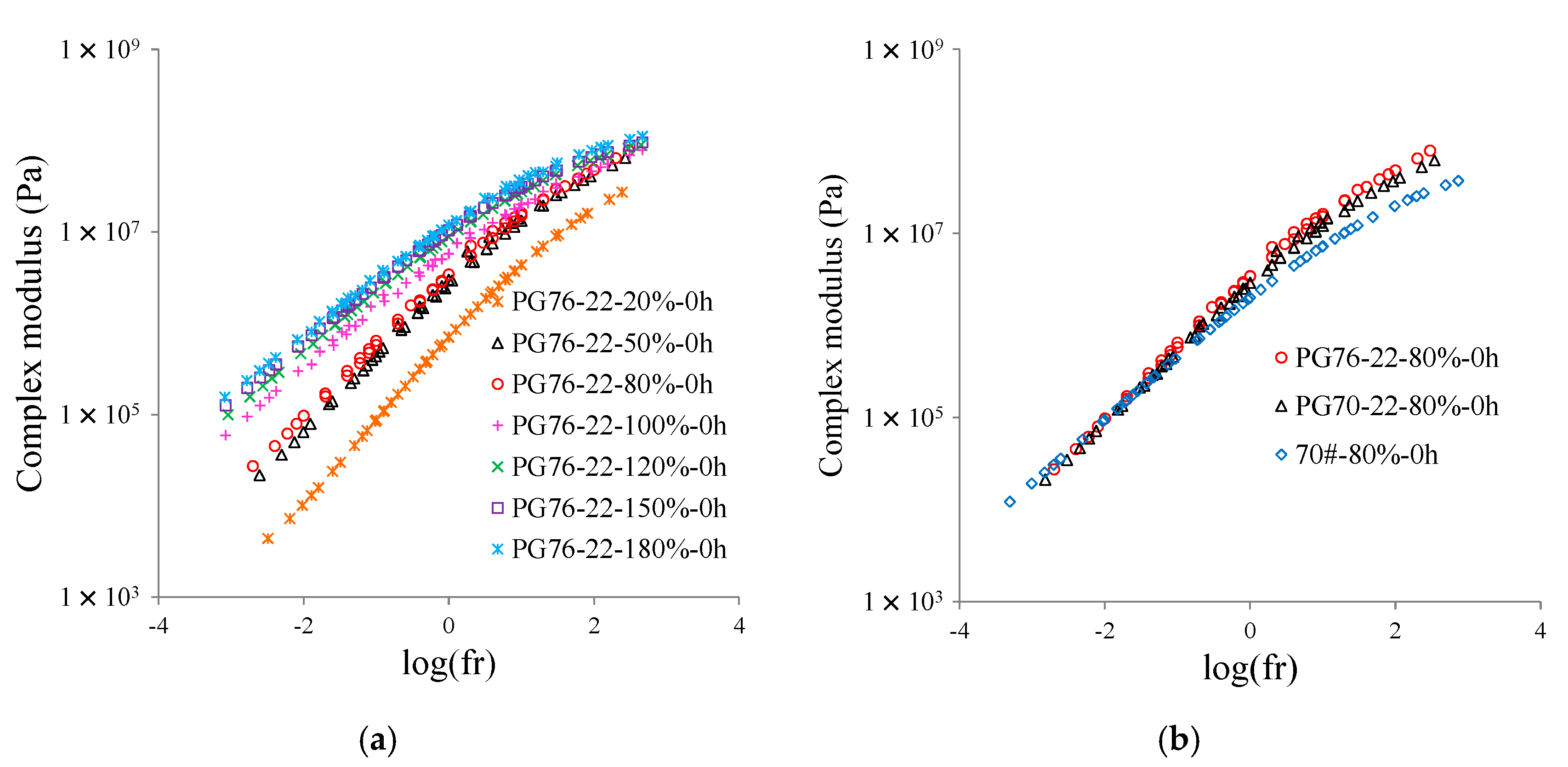 Applsci 09 02542 g006 550