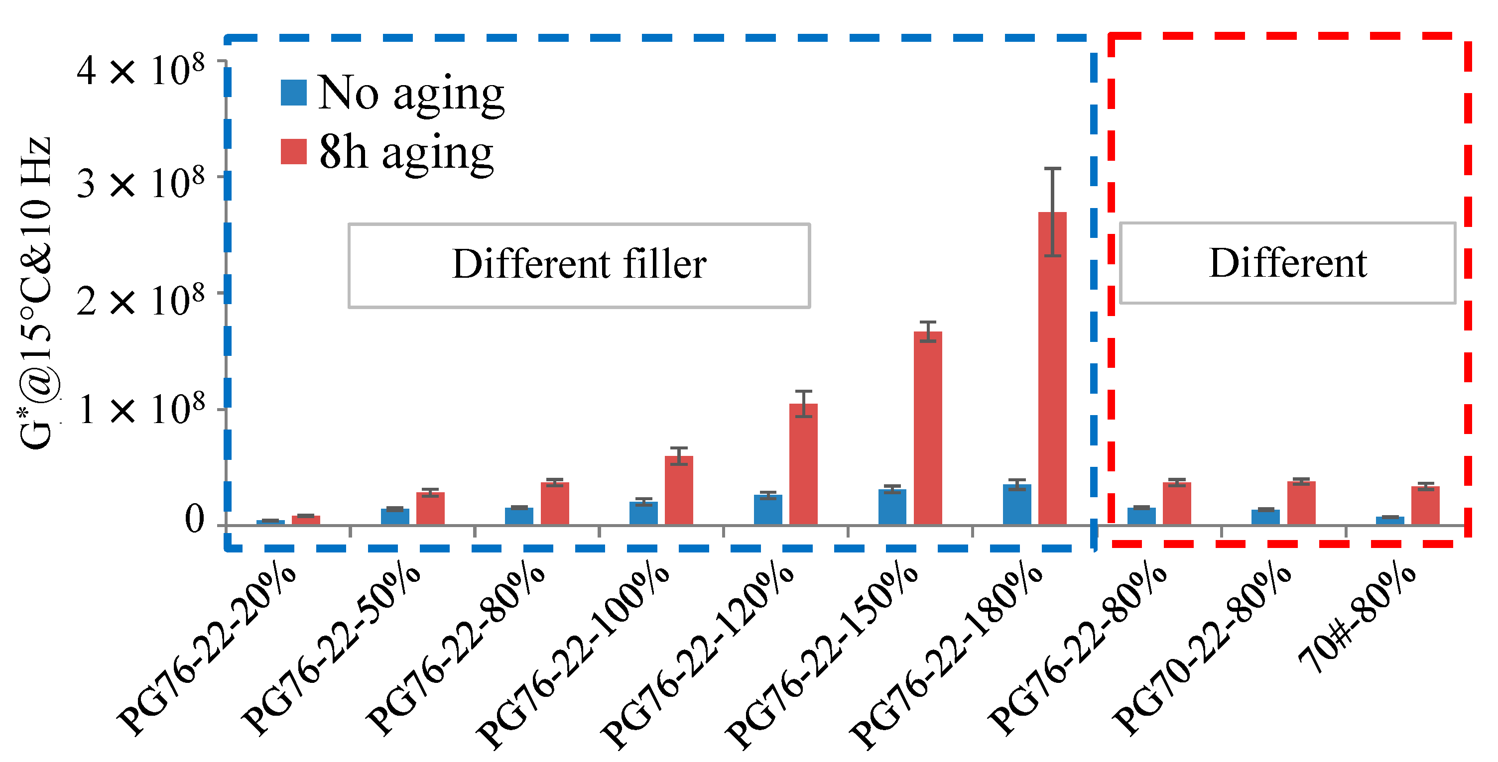Applsci 09 02542 g007 550