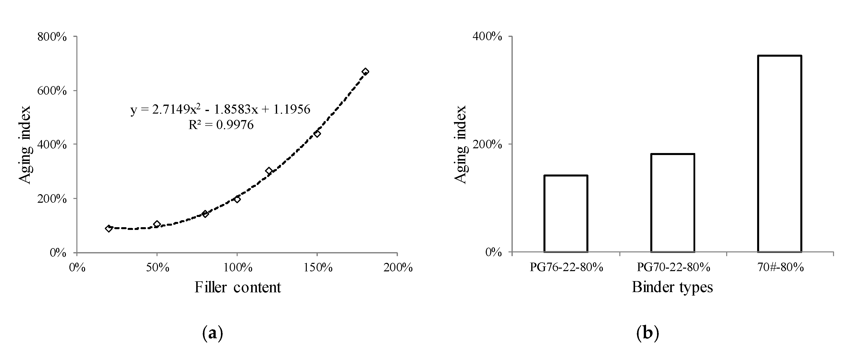 Applsci 09 02542 g008 550