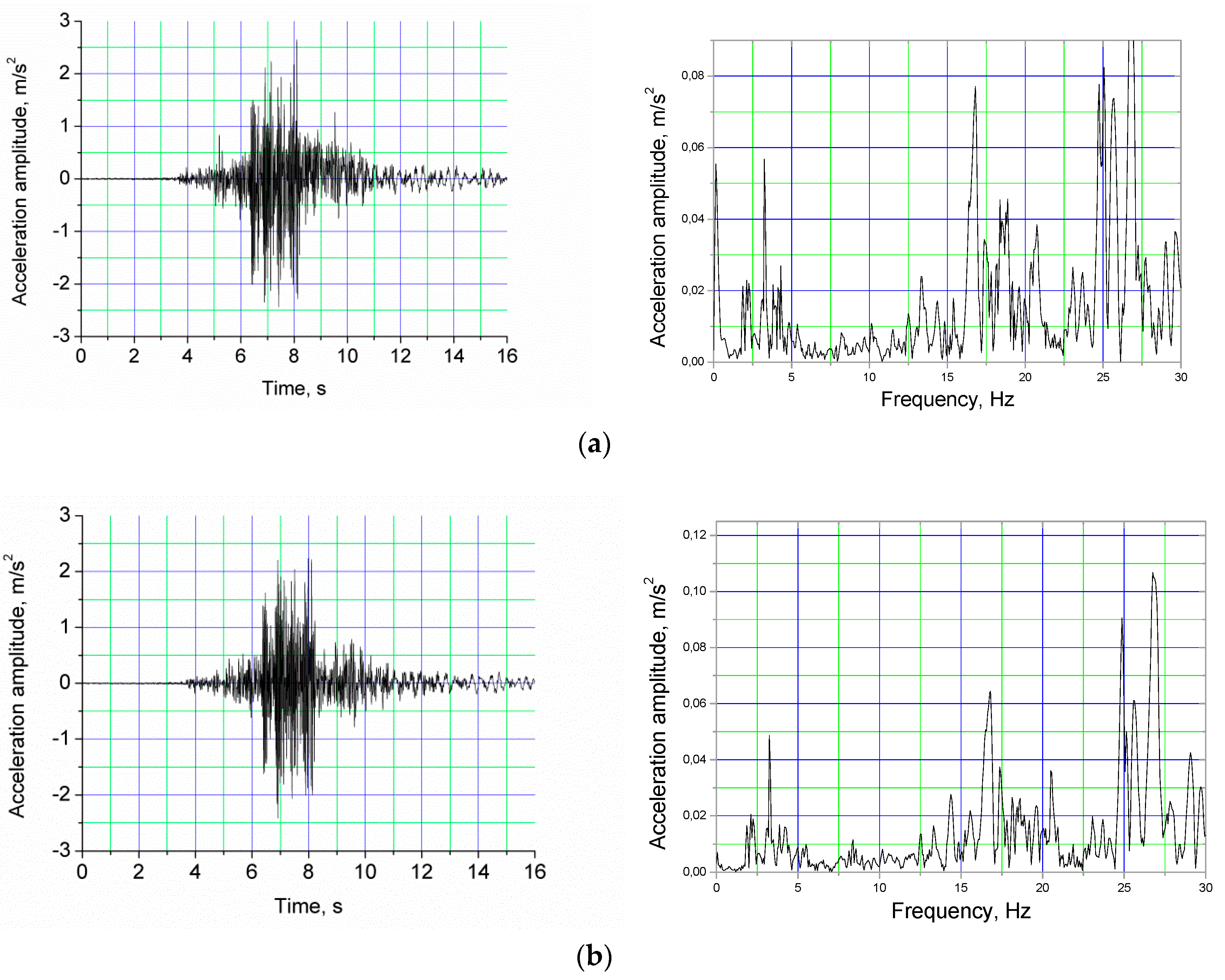 Applsci 09 02545 g003a