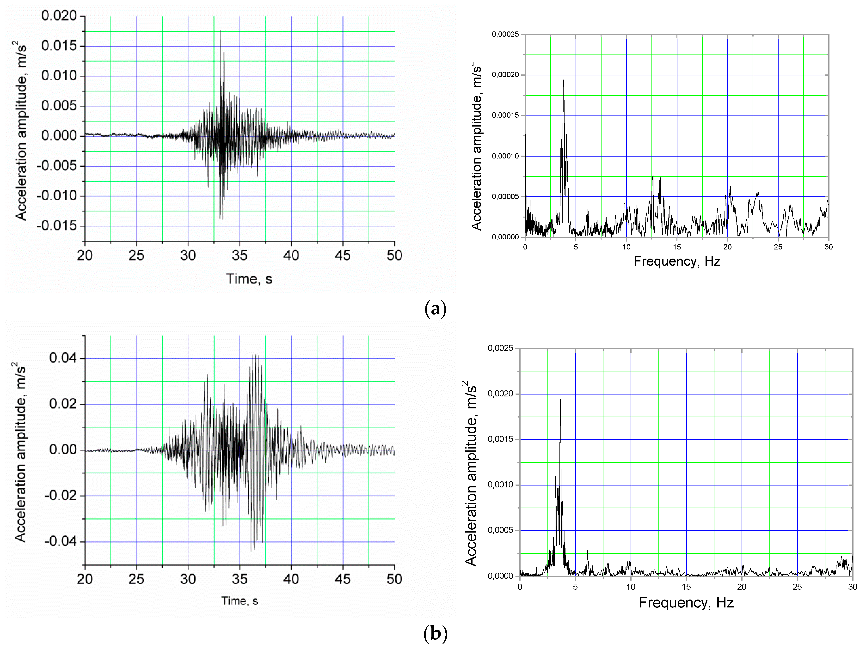 Applsci 09 02545 g004a