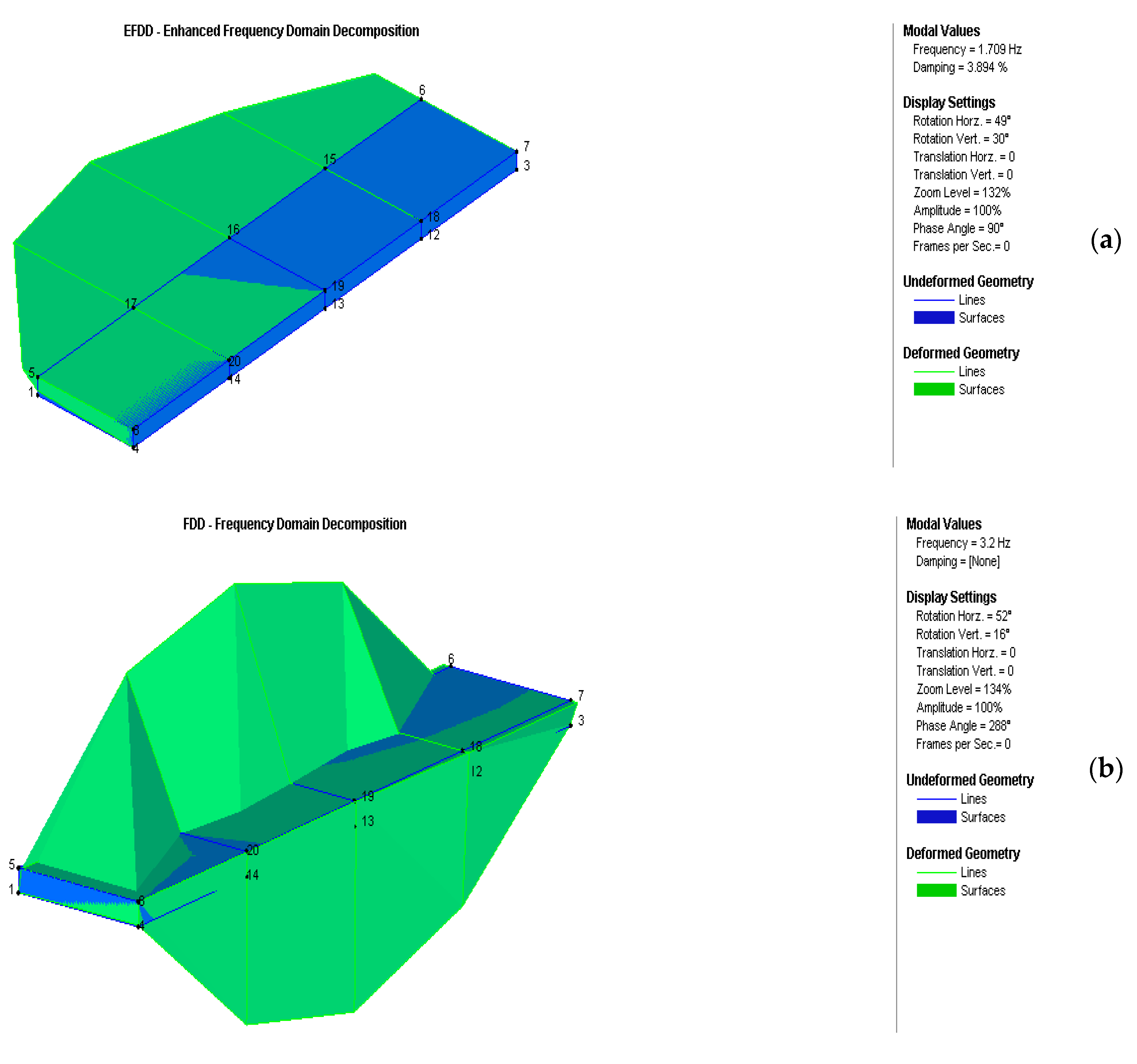 Applsci 09 02545 g005a