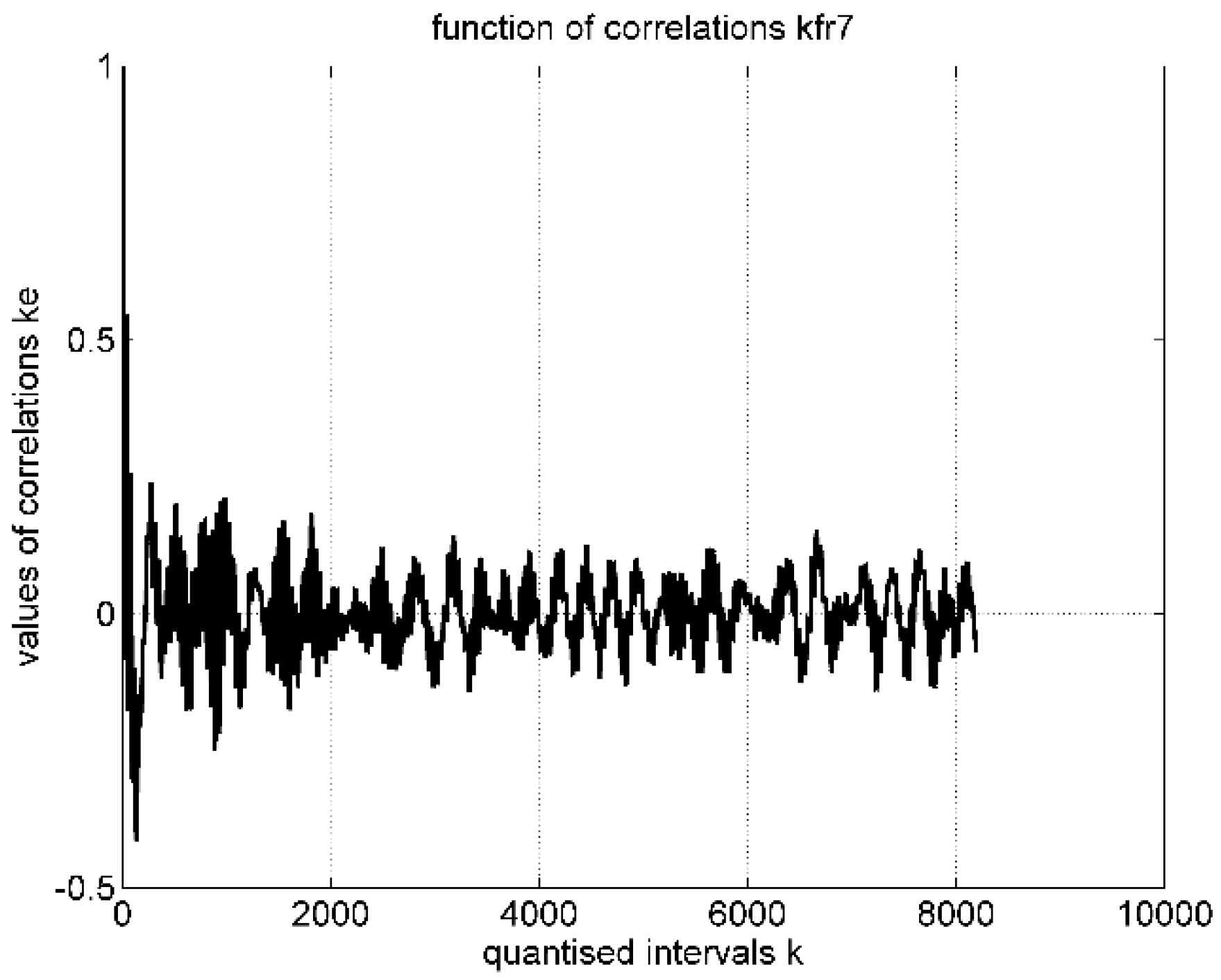 Applsci 09 02545 g007