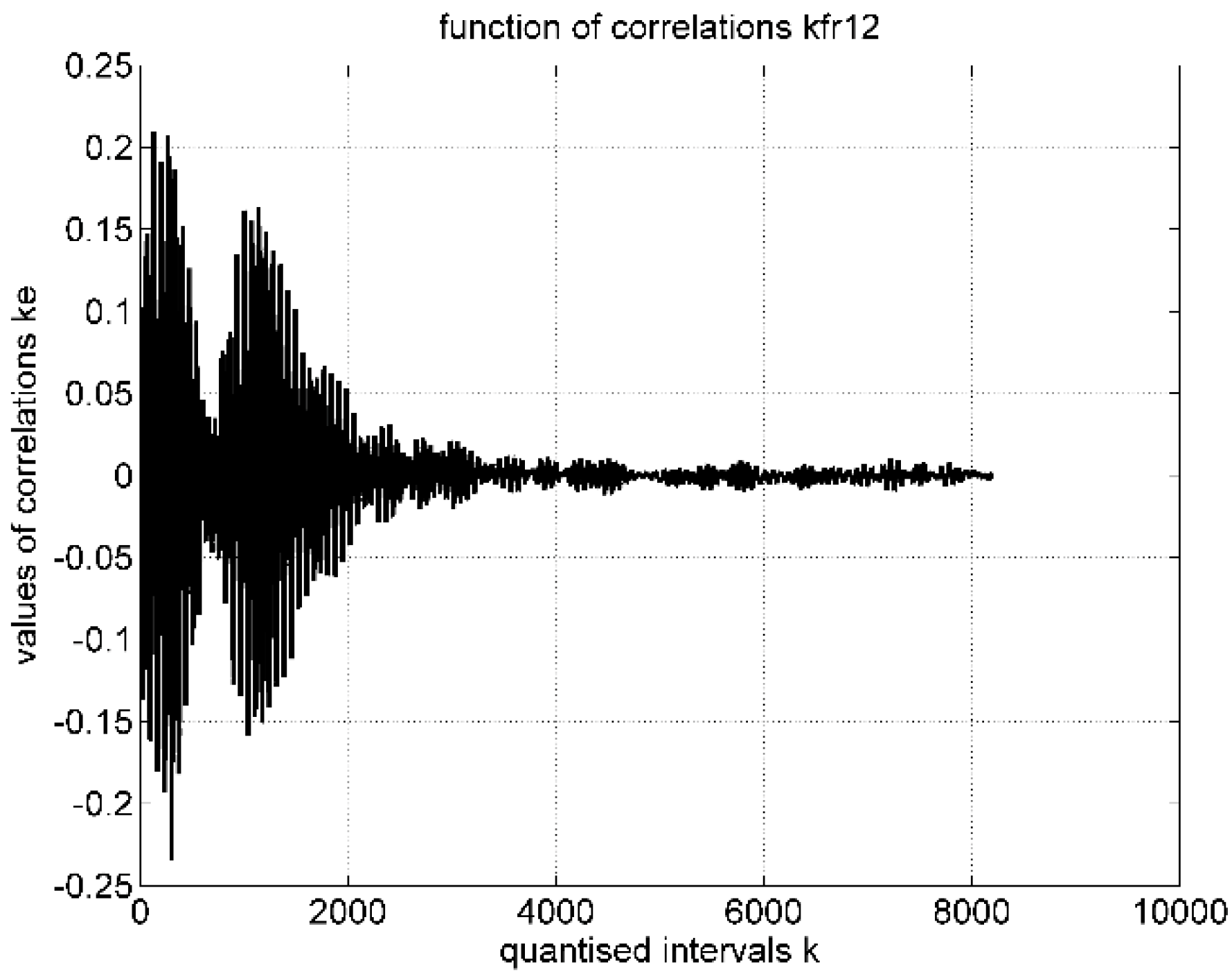 Applsci 09 02545 g008