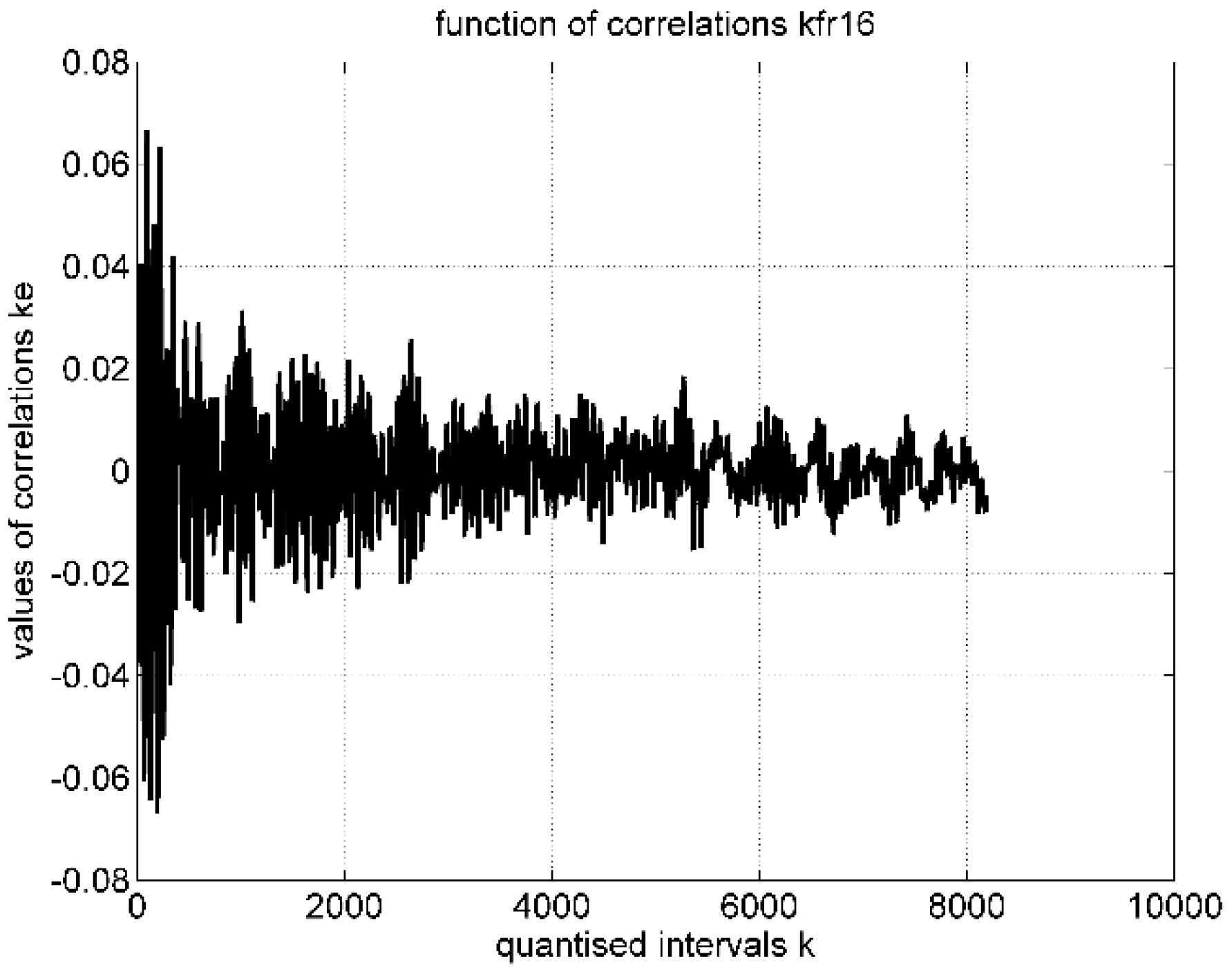 Applsci 09 02545 g009