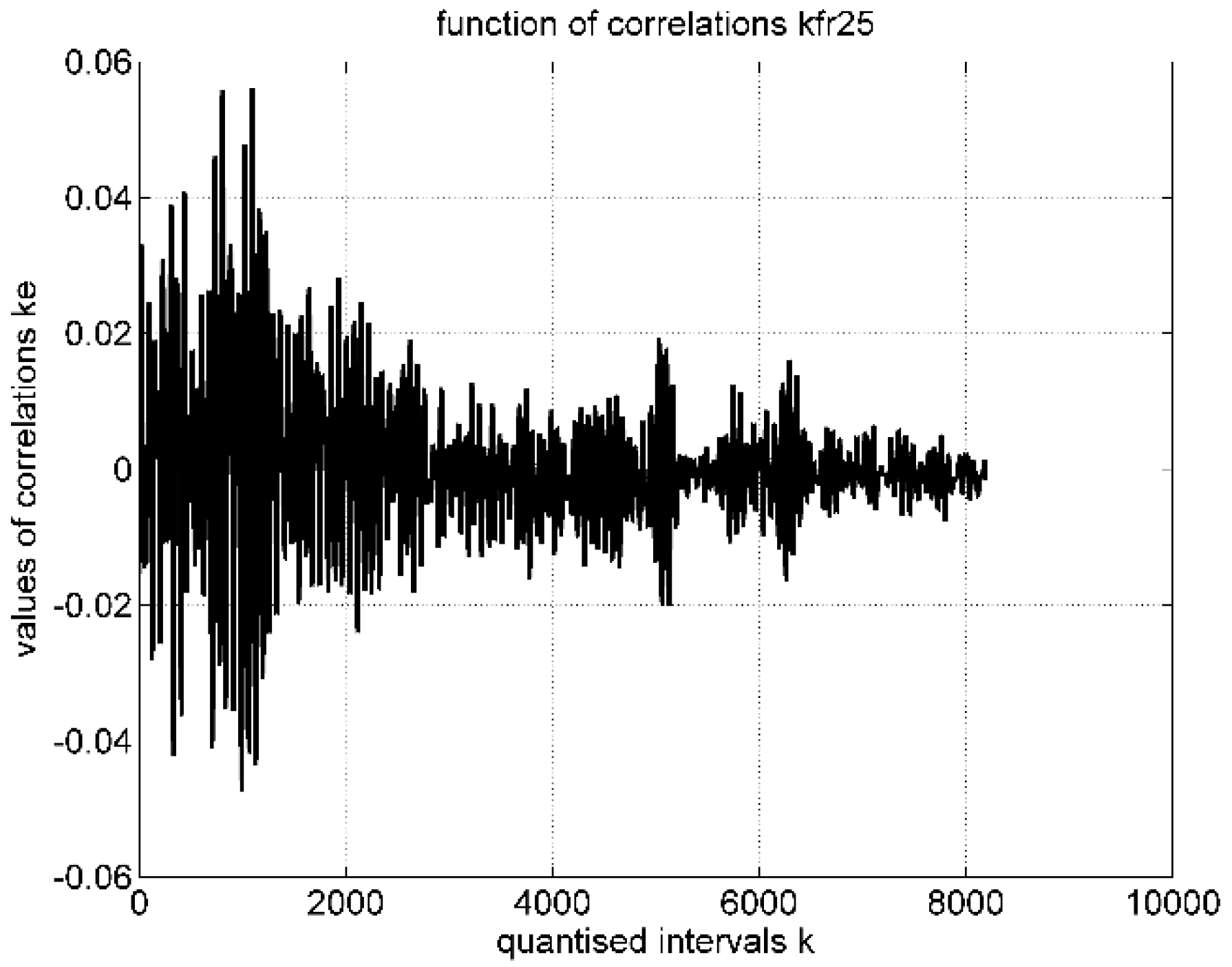 Applsci 09 02545 g010