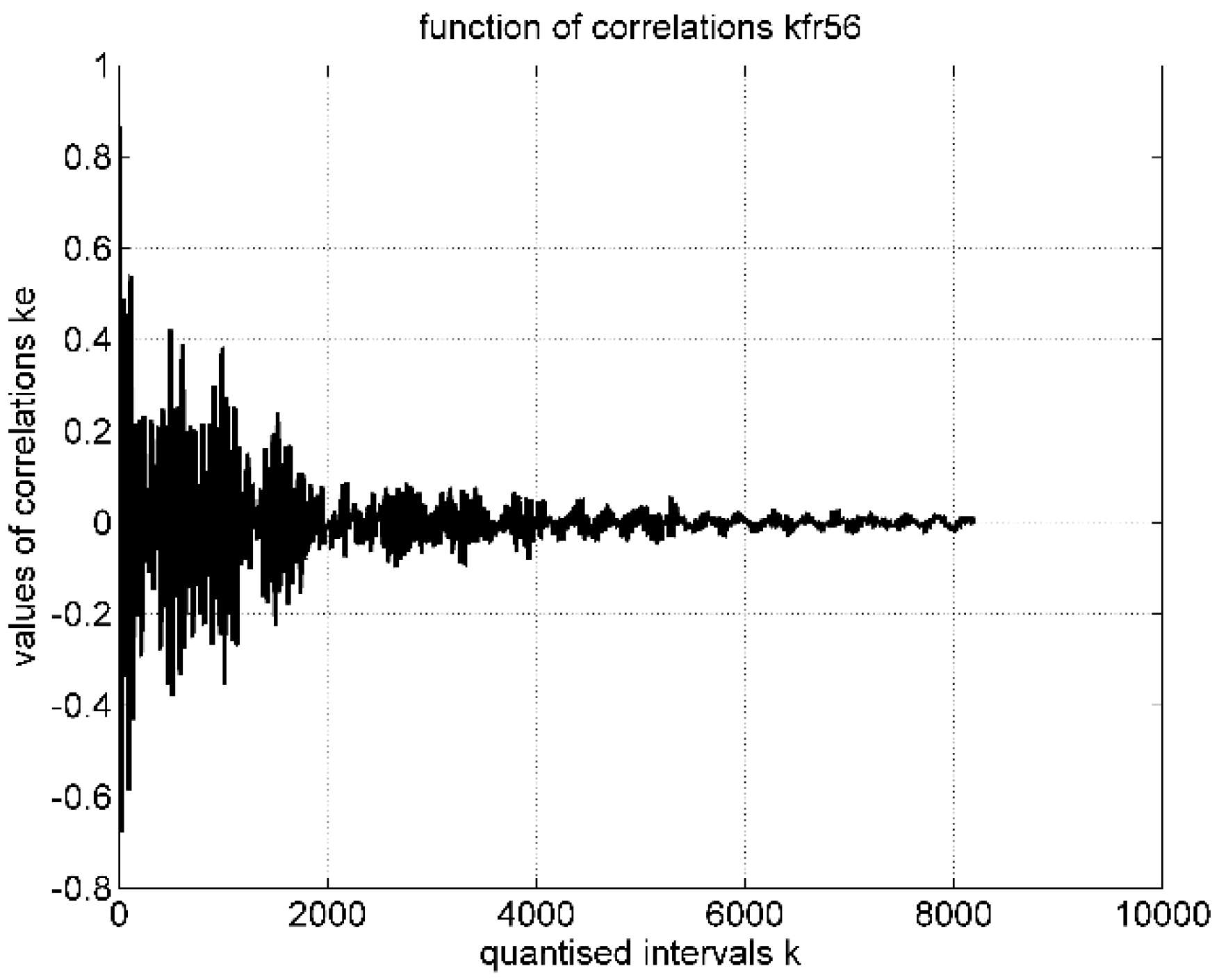 Applsci 09 02545 g012