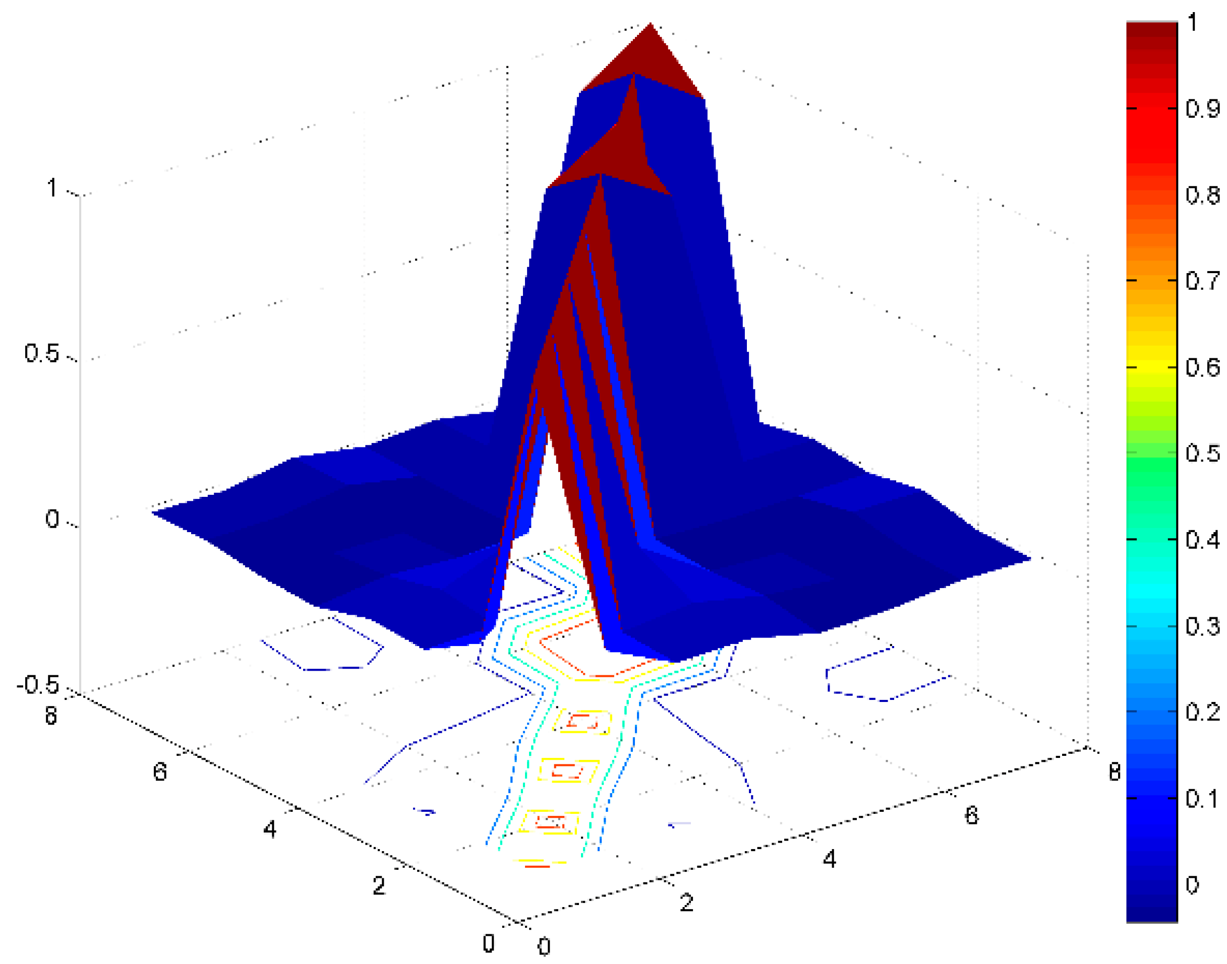 Applsci 09 02545 g014