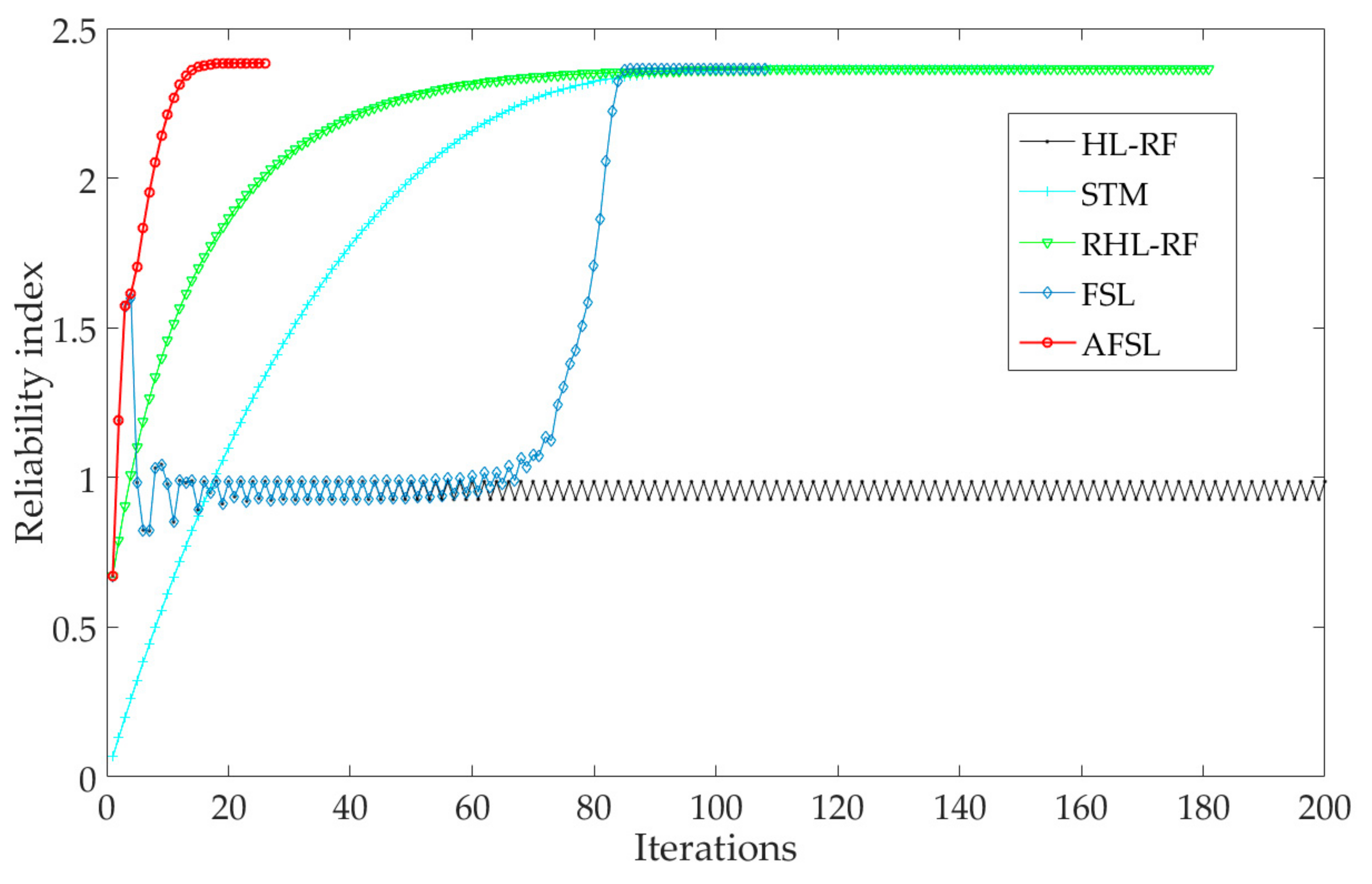 Applsci 09 02546 g004